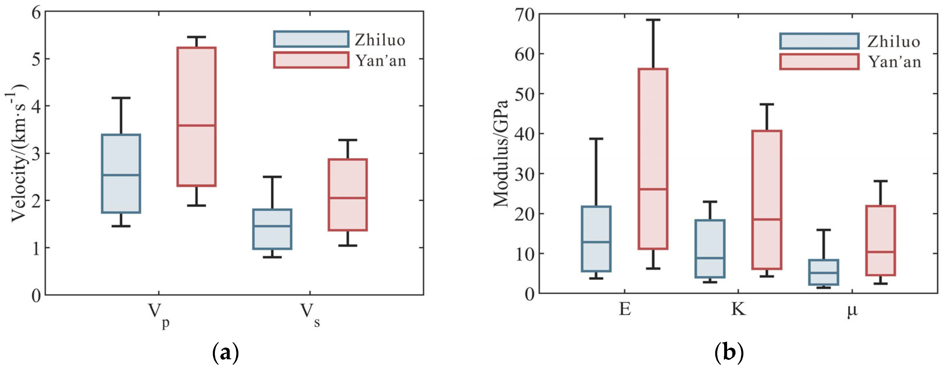 Minerals 15 00547 g006