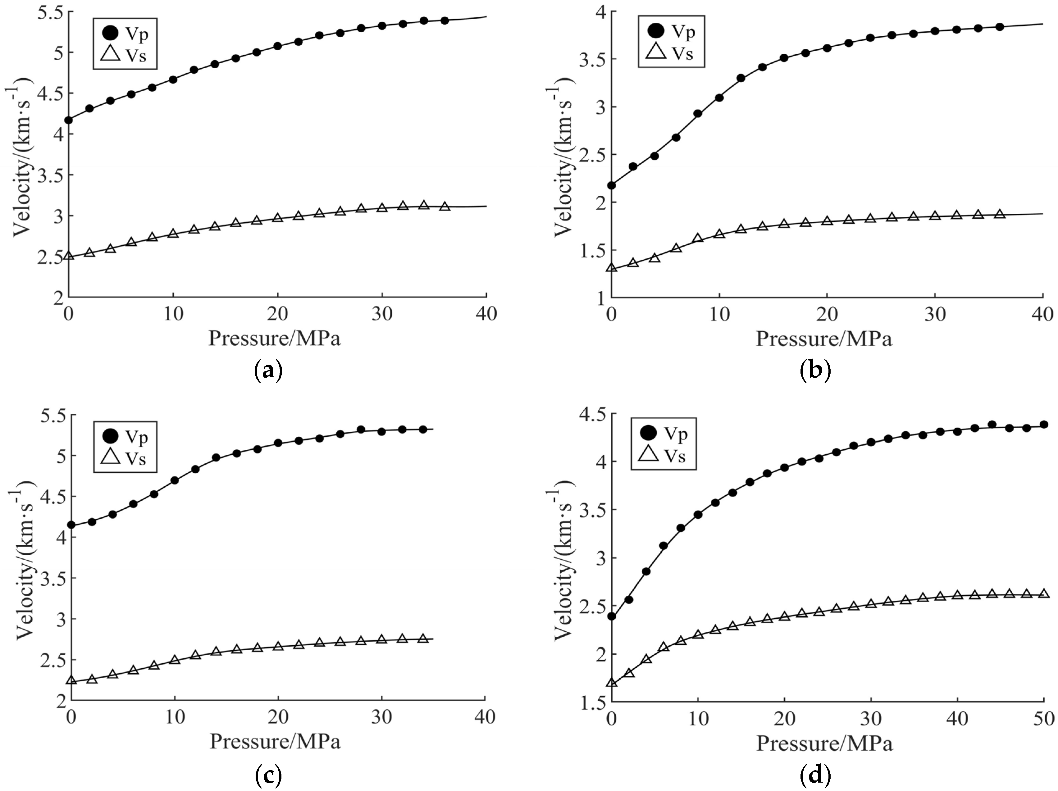 Minerals 15 00547 g007