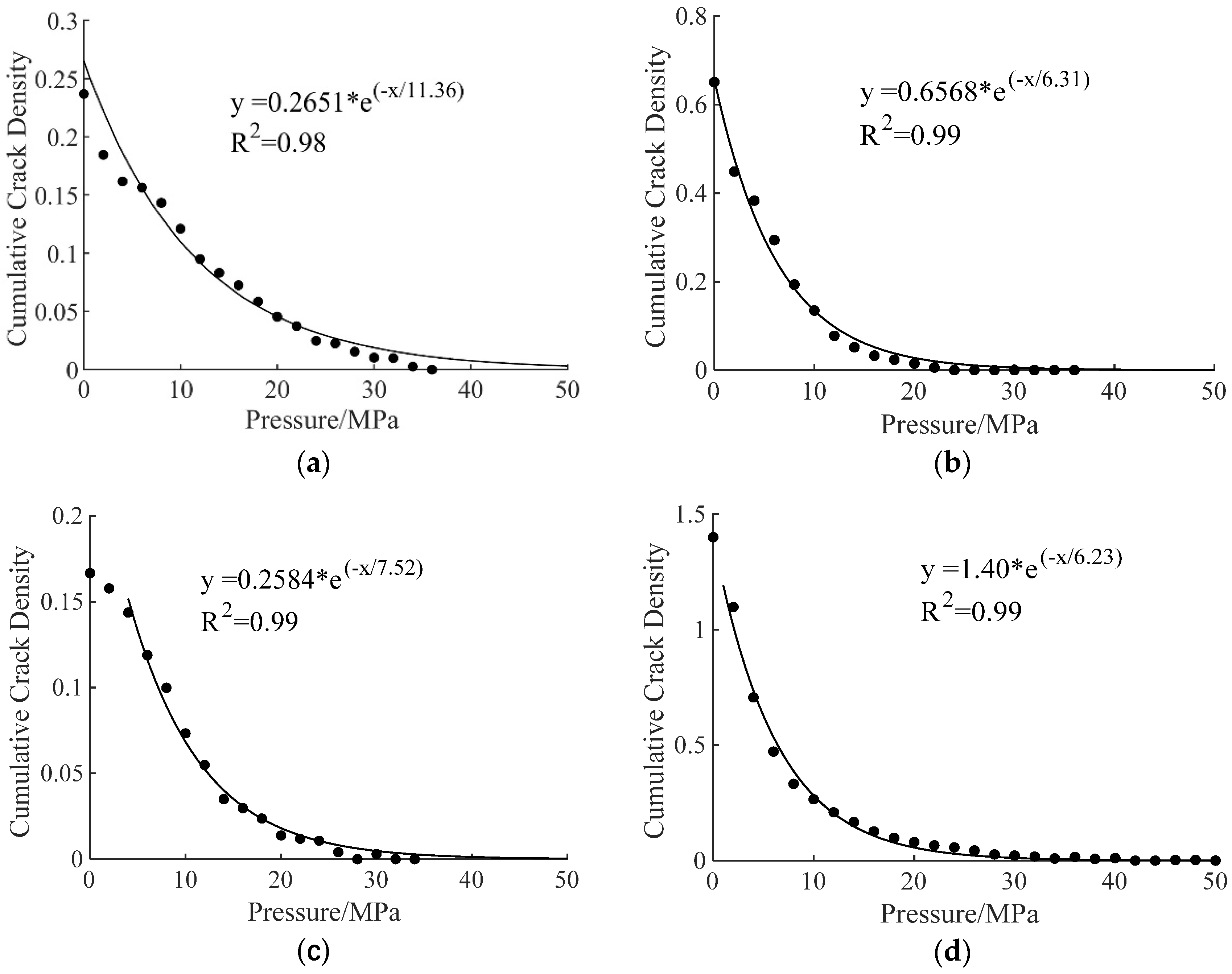 Minerals 15 00547 g008