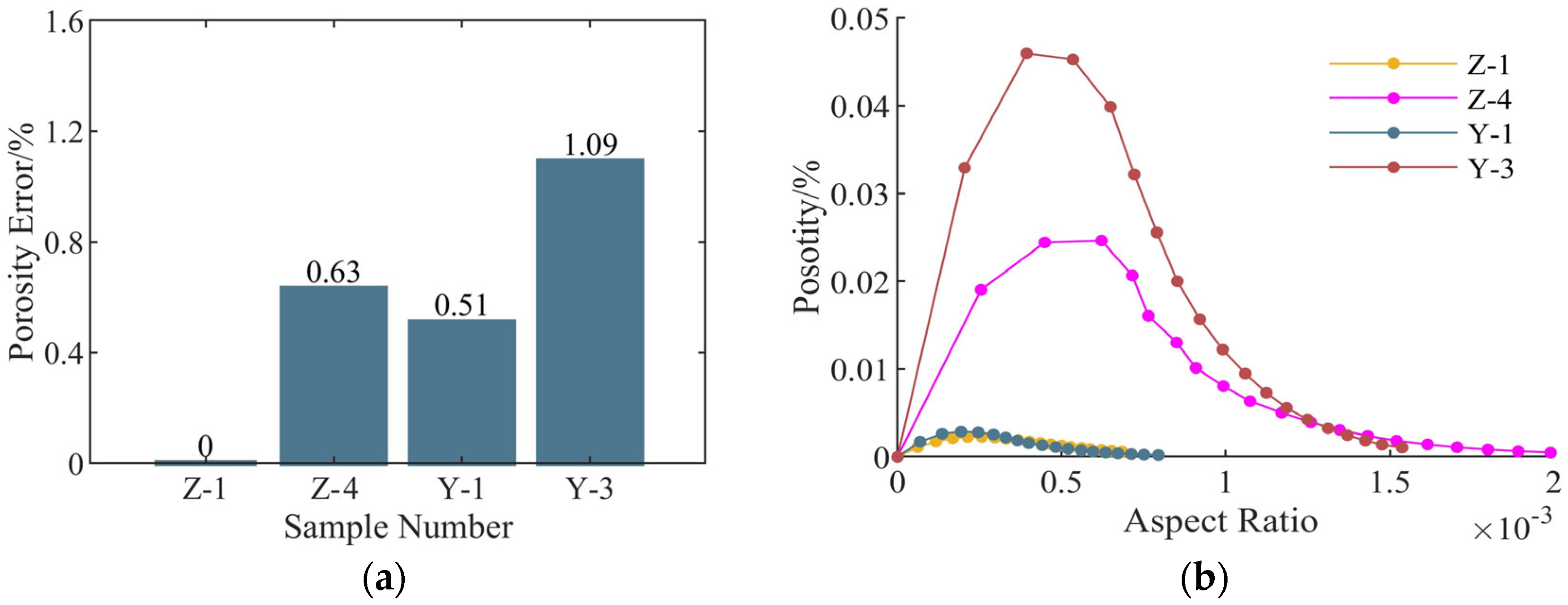 Minerals 15 00547 g010