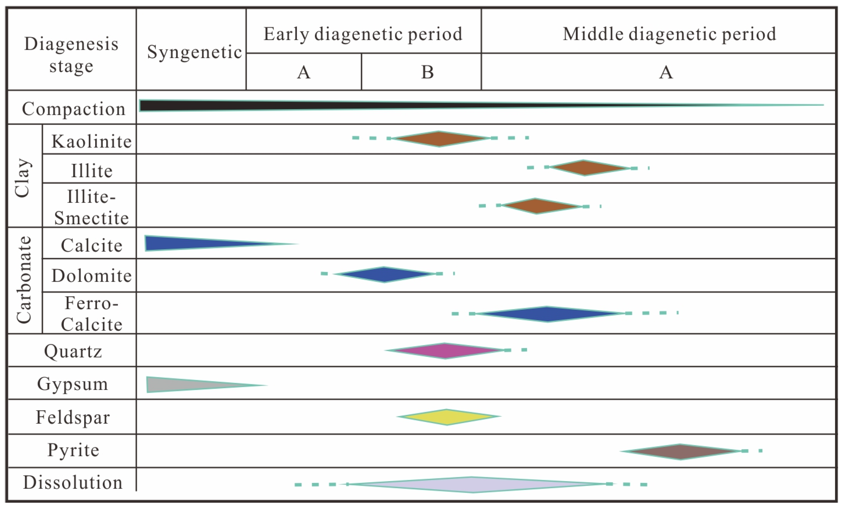 Minerals 15 00547 g013