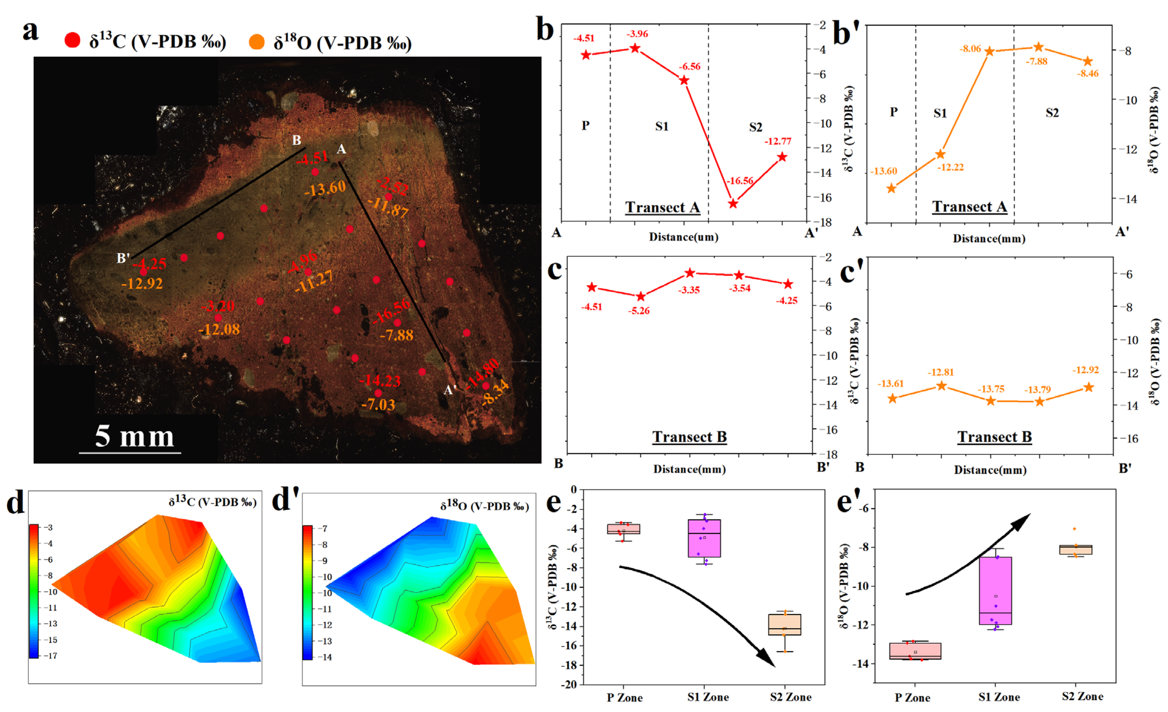 Minerals 15 00548 g010