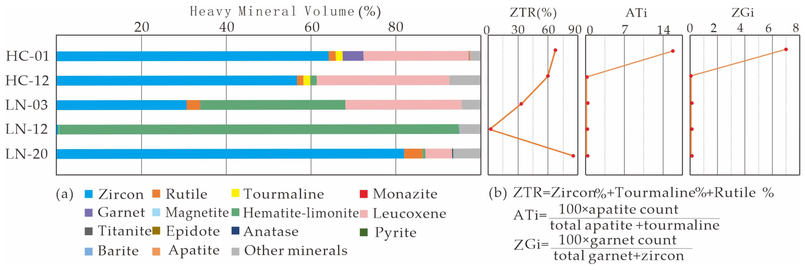 Minerals 15 00549 g002
