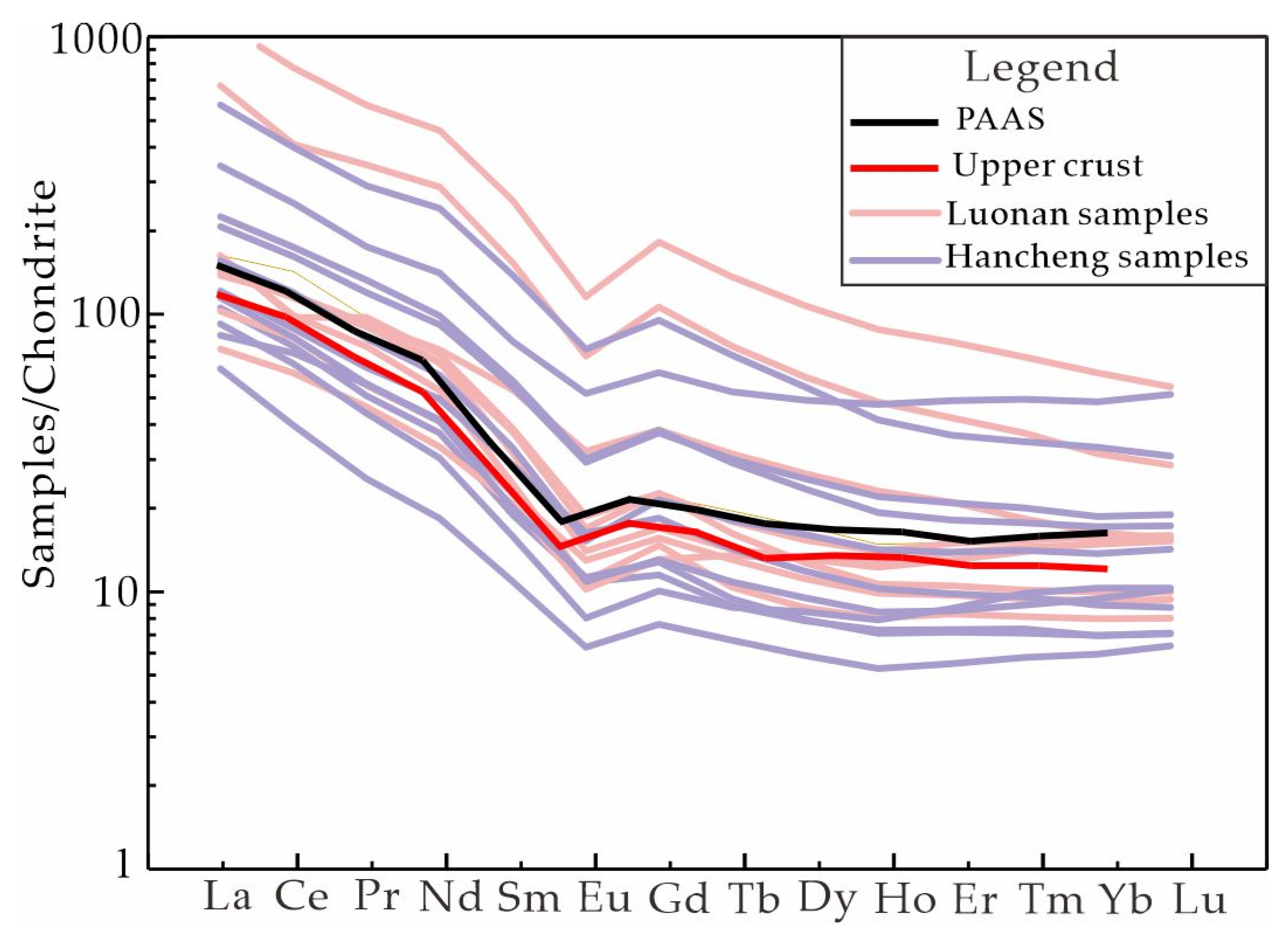 Minerals 15 00549 g004