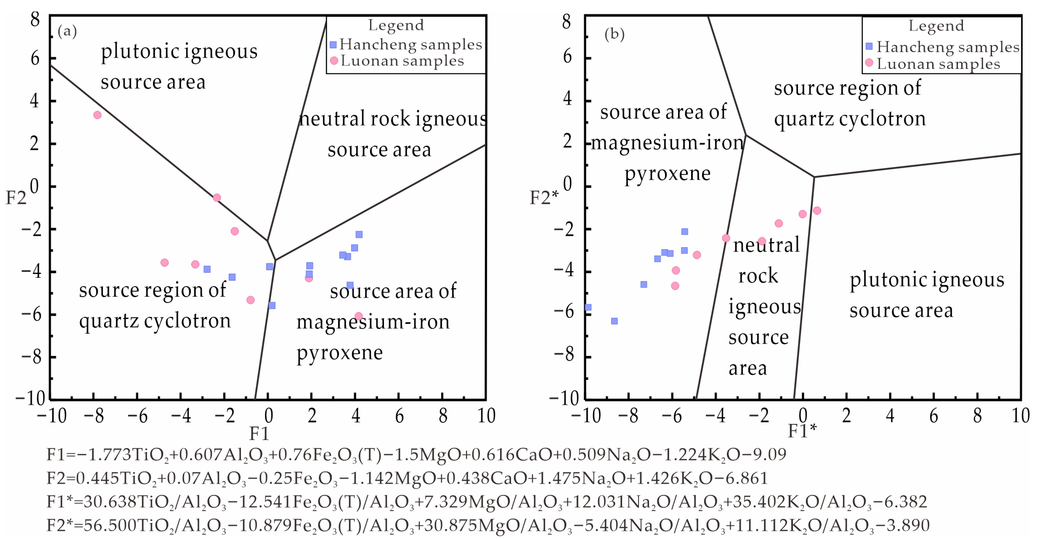 Minerals 15 00549 g006