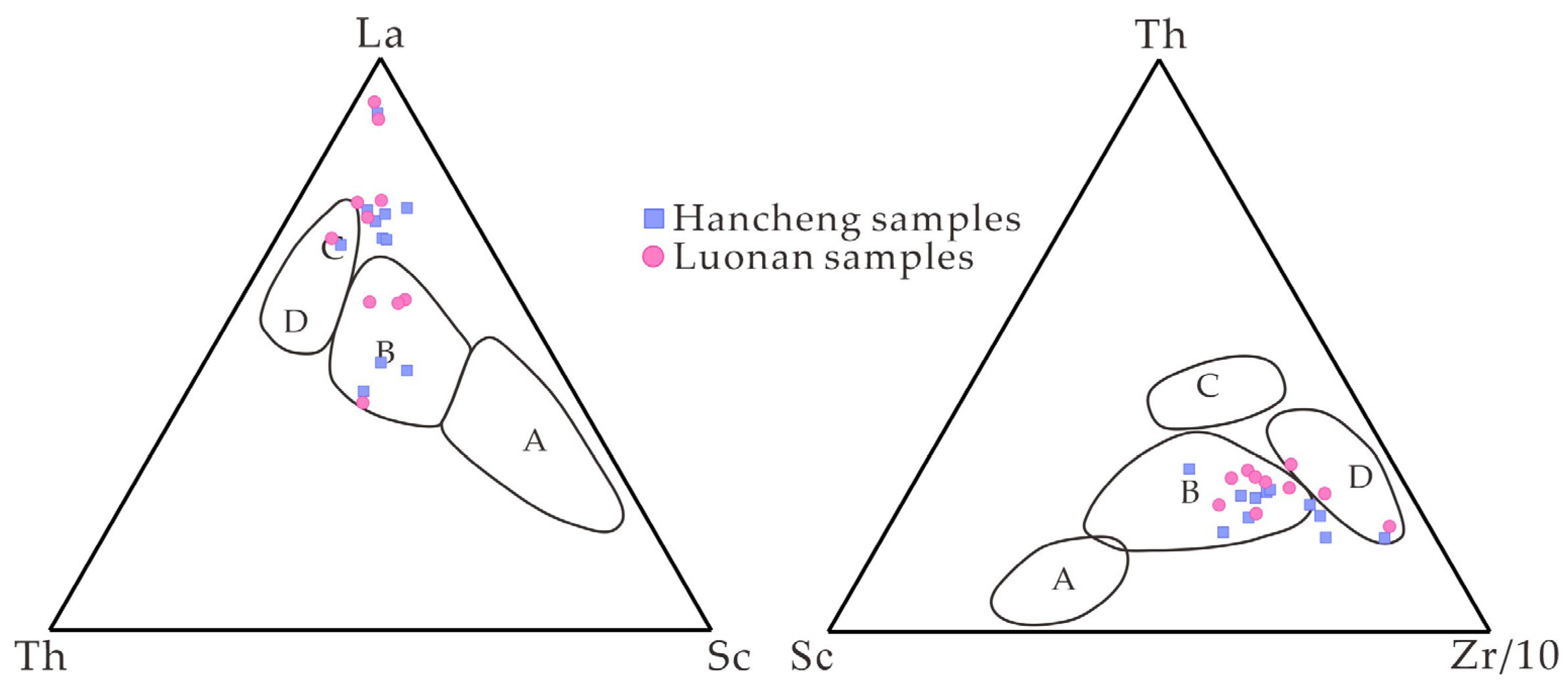 Minerals 15 00549 g007