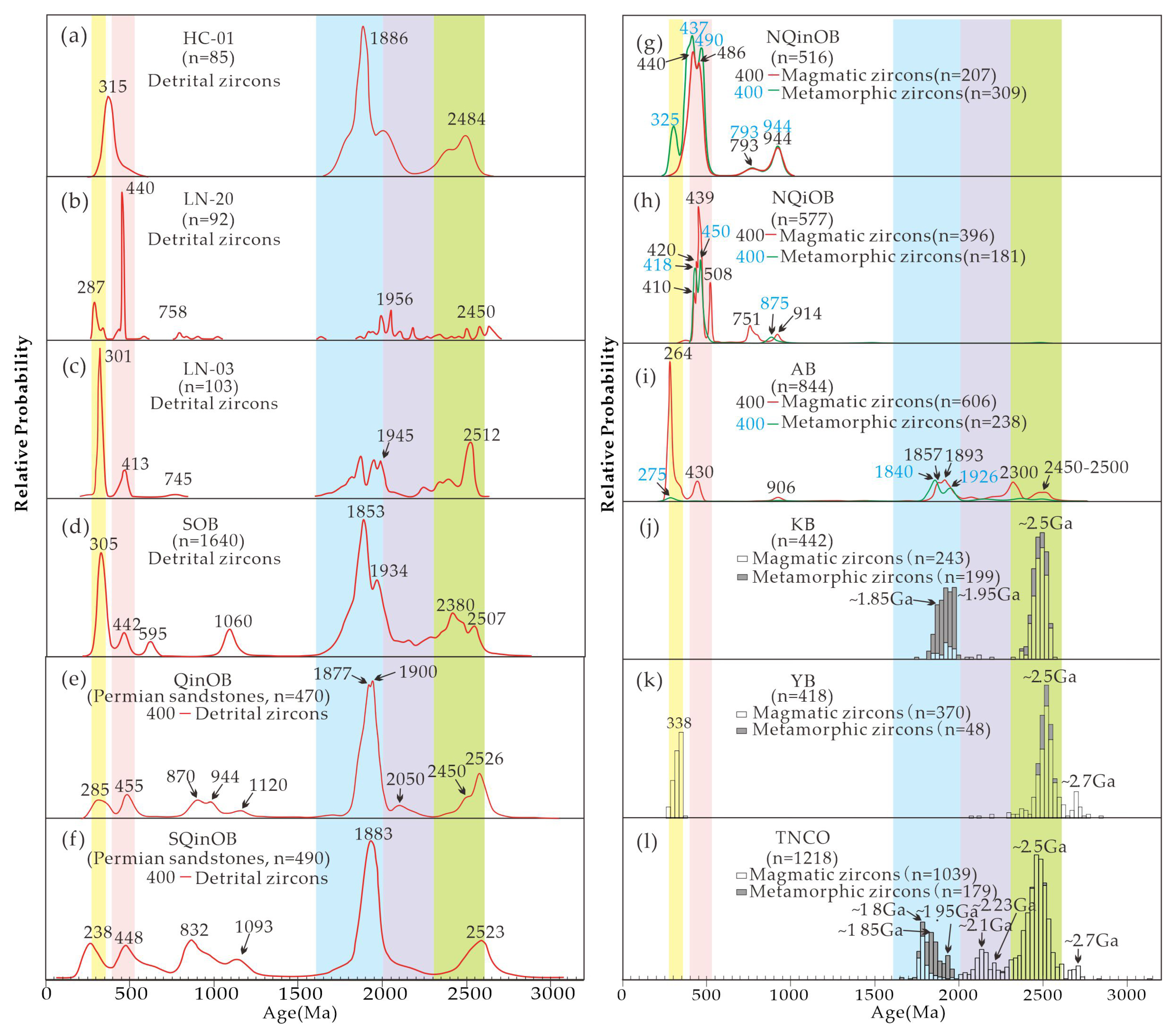 Minerals 15 00549 g010