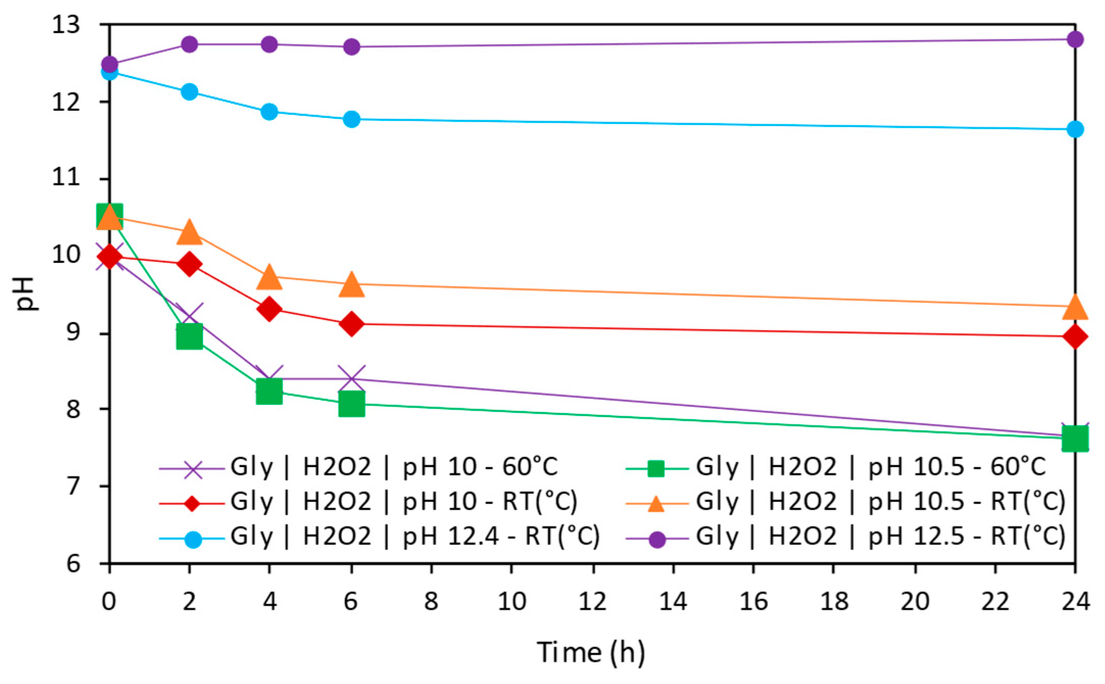 Minerals 15 00550 g007