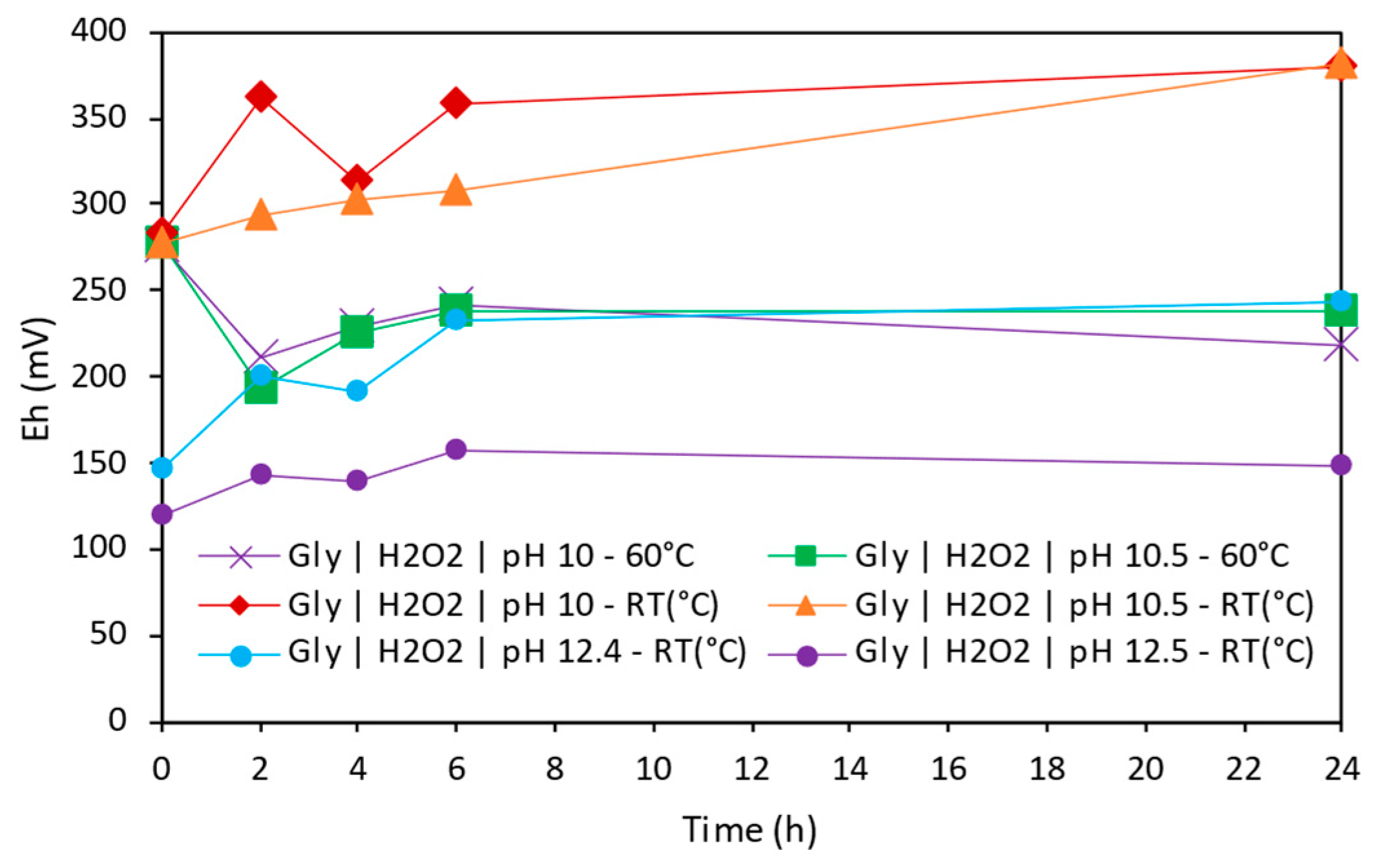 Minerals 15 00550 g008