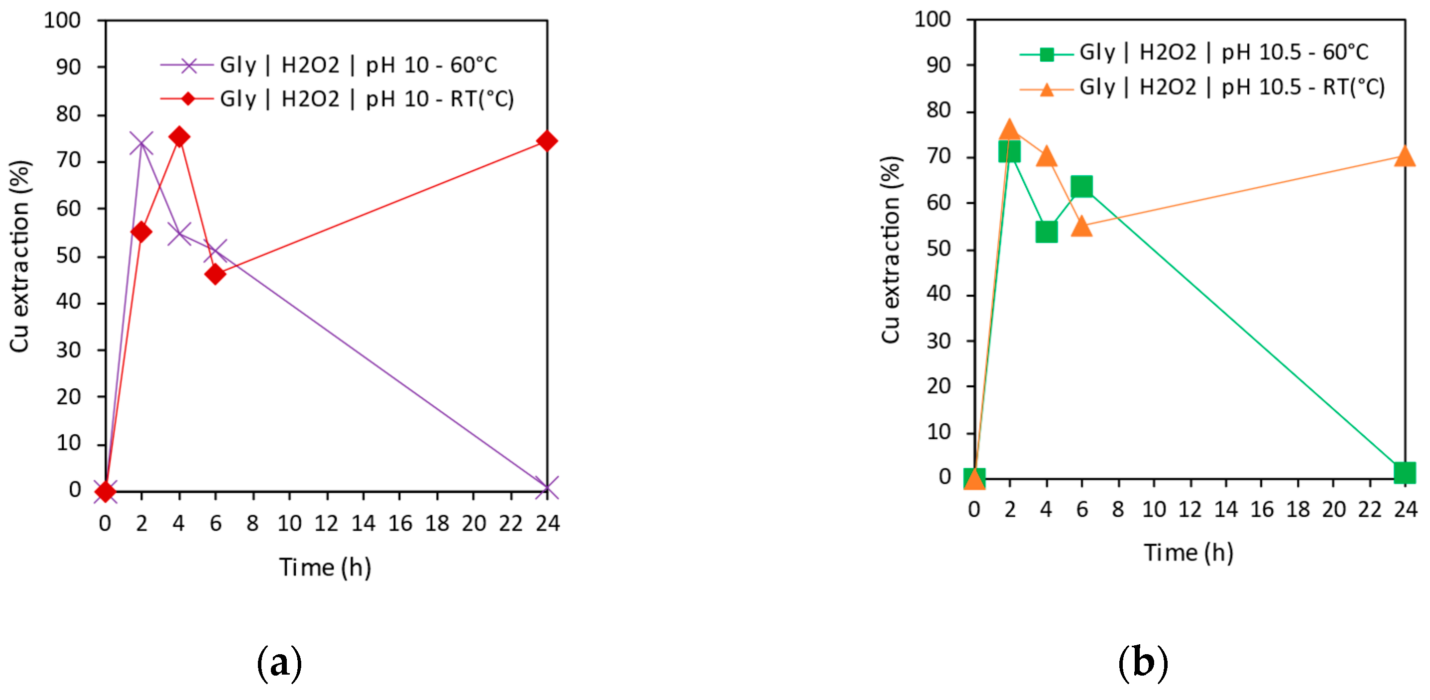 Minerals 15 00550 g009