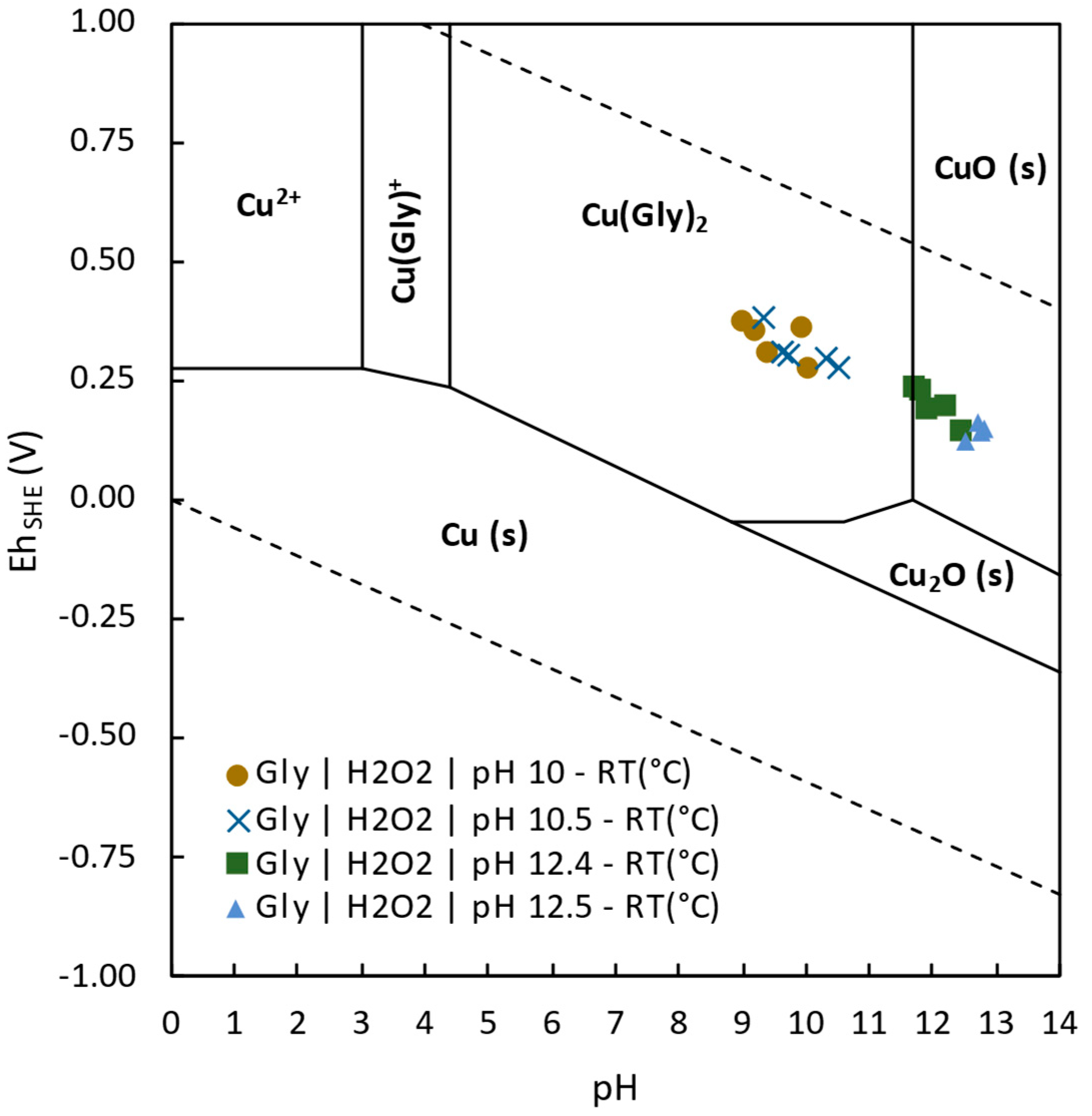 Minerals 15 00550 g010