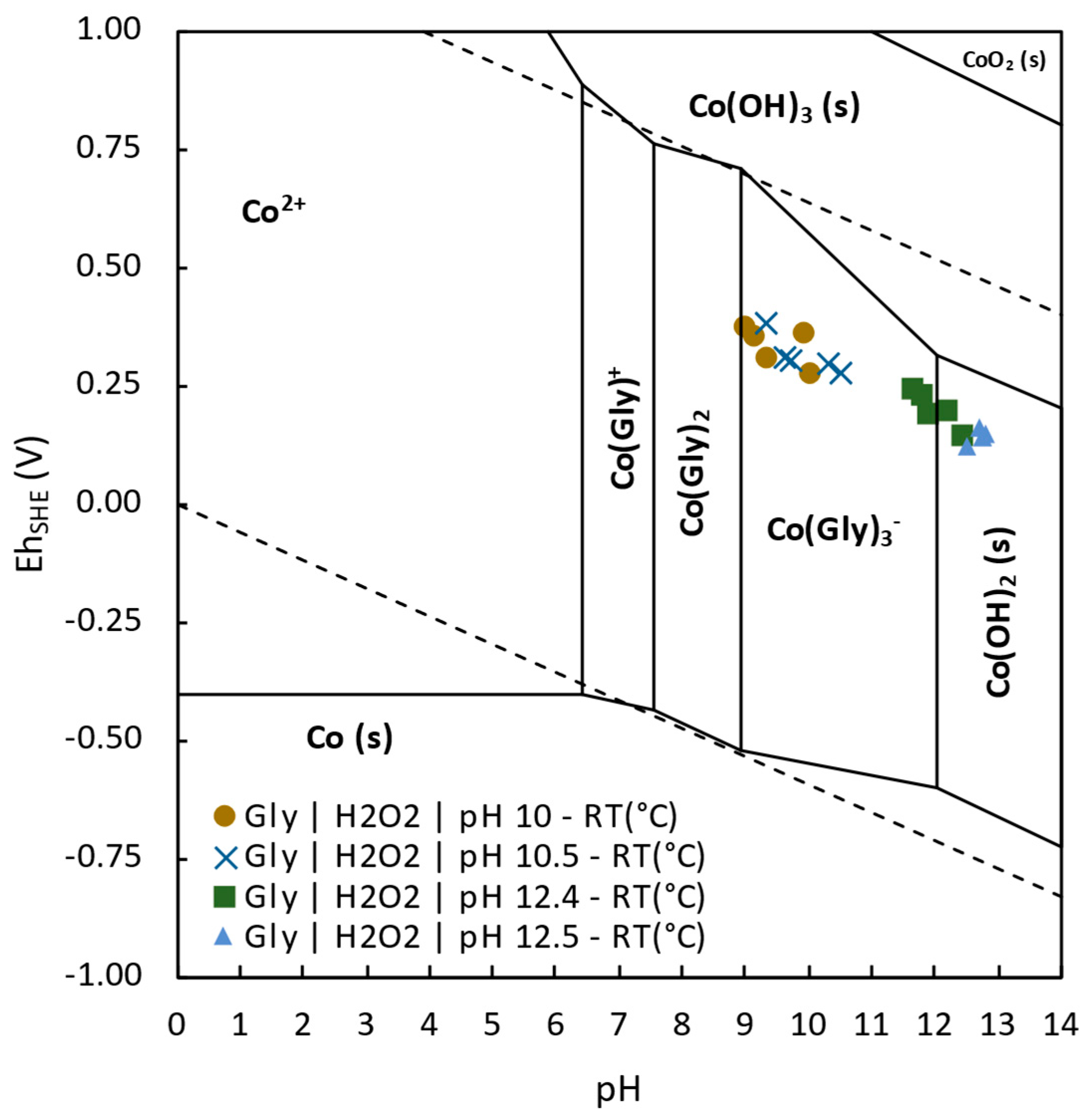 Minerals 15 00550 g012