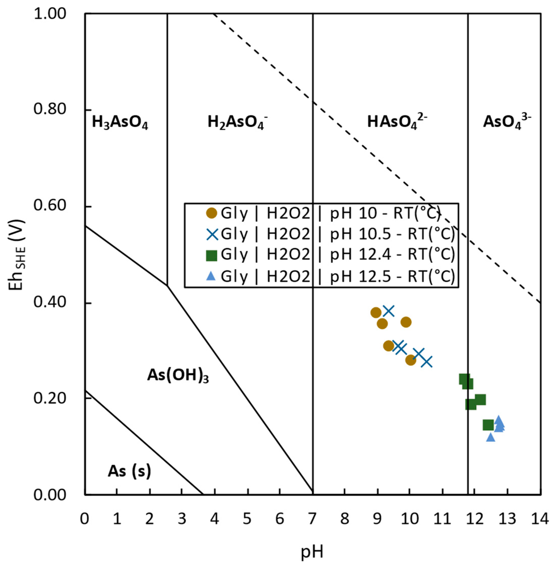 Minerals 15 00550 g013