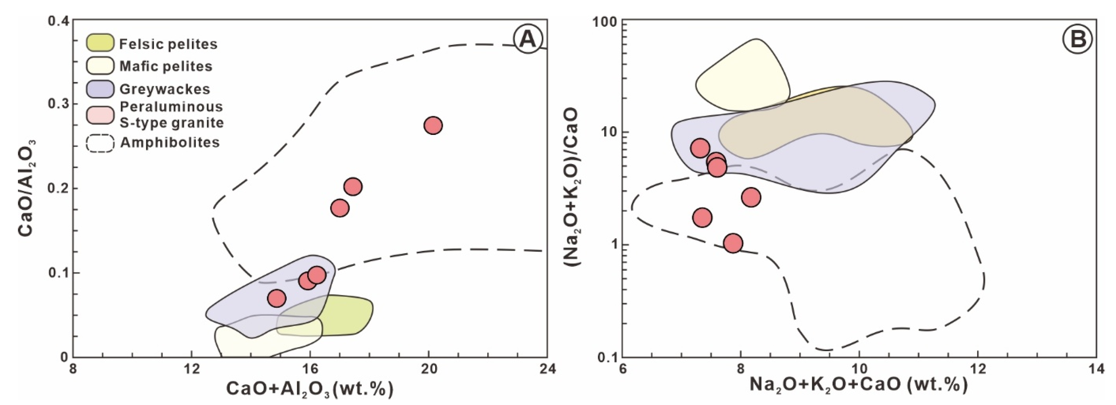 Minerals 15 00551 g010