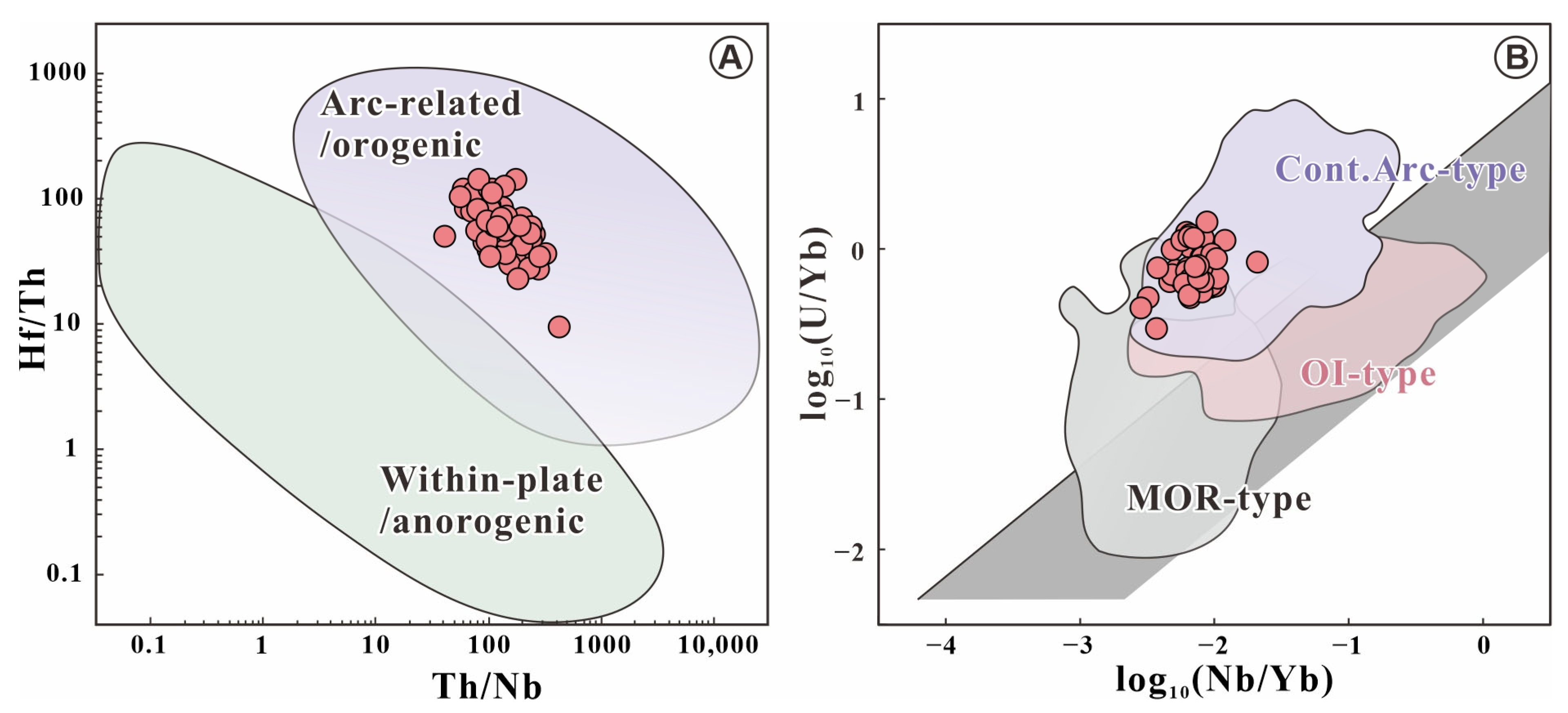 Minerals 15 00551 g013