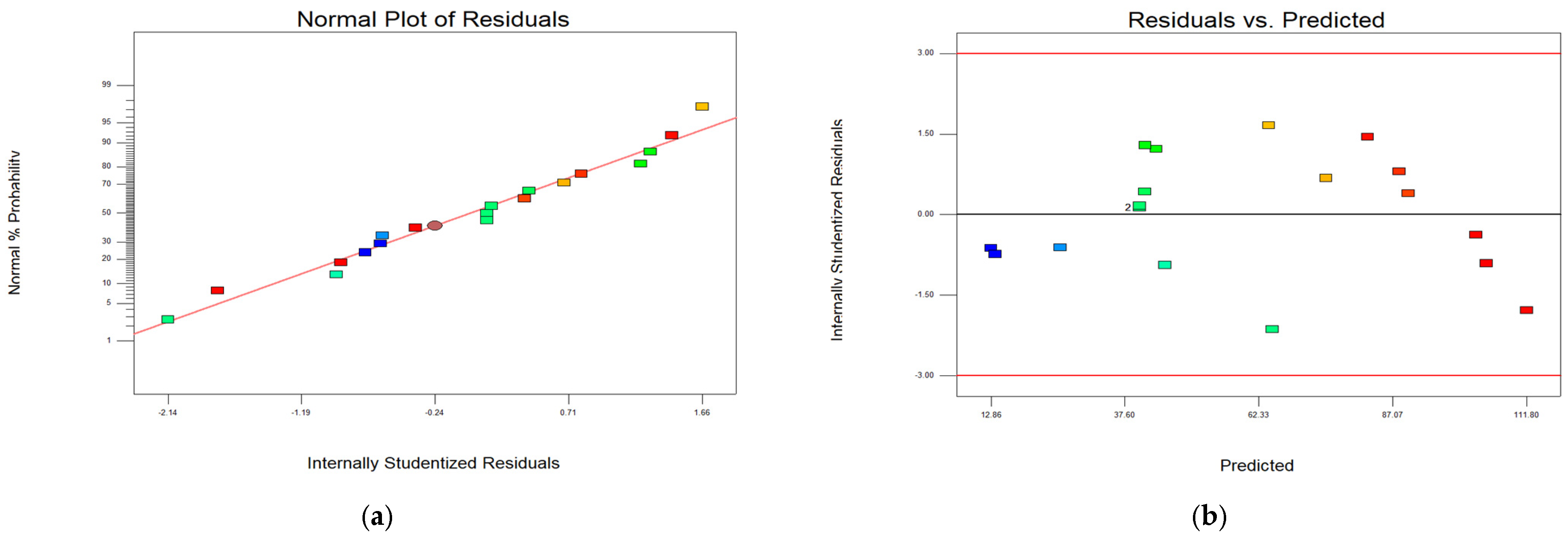Minerals 15 00555 g002a
