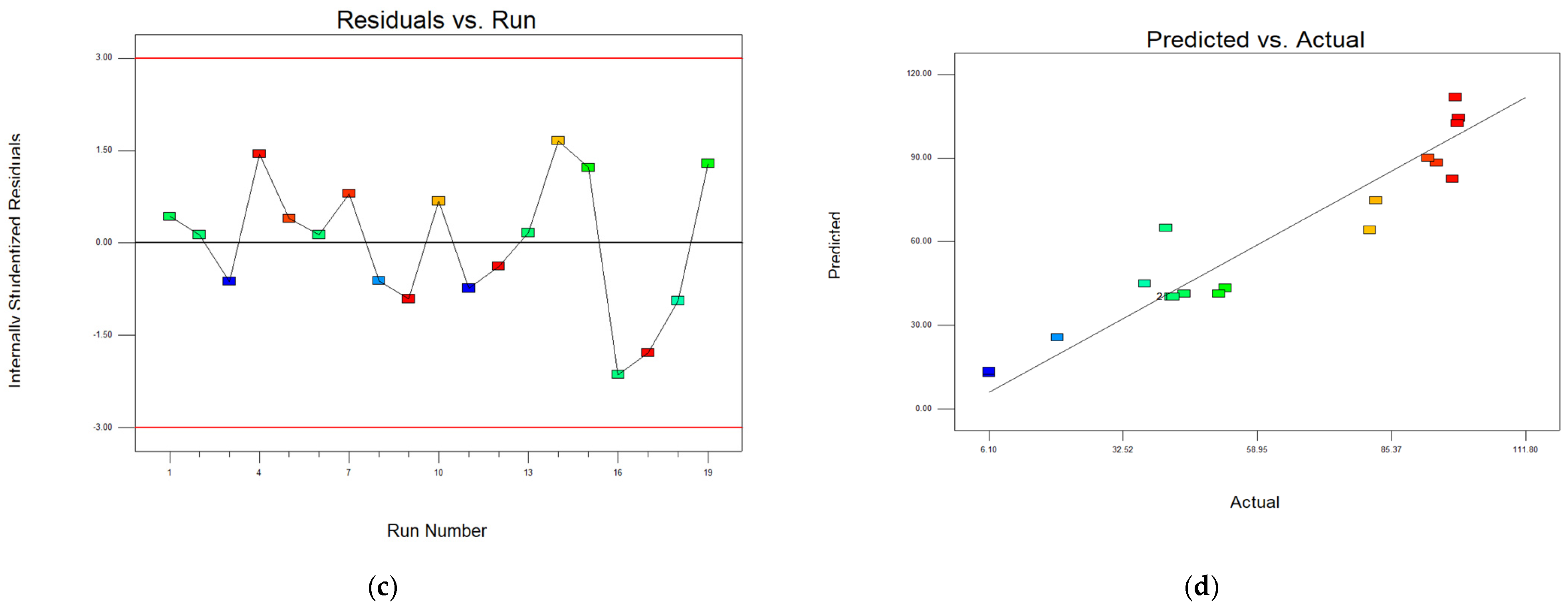 Minerals 15 00555 g002b