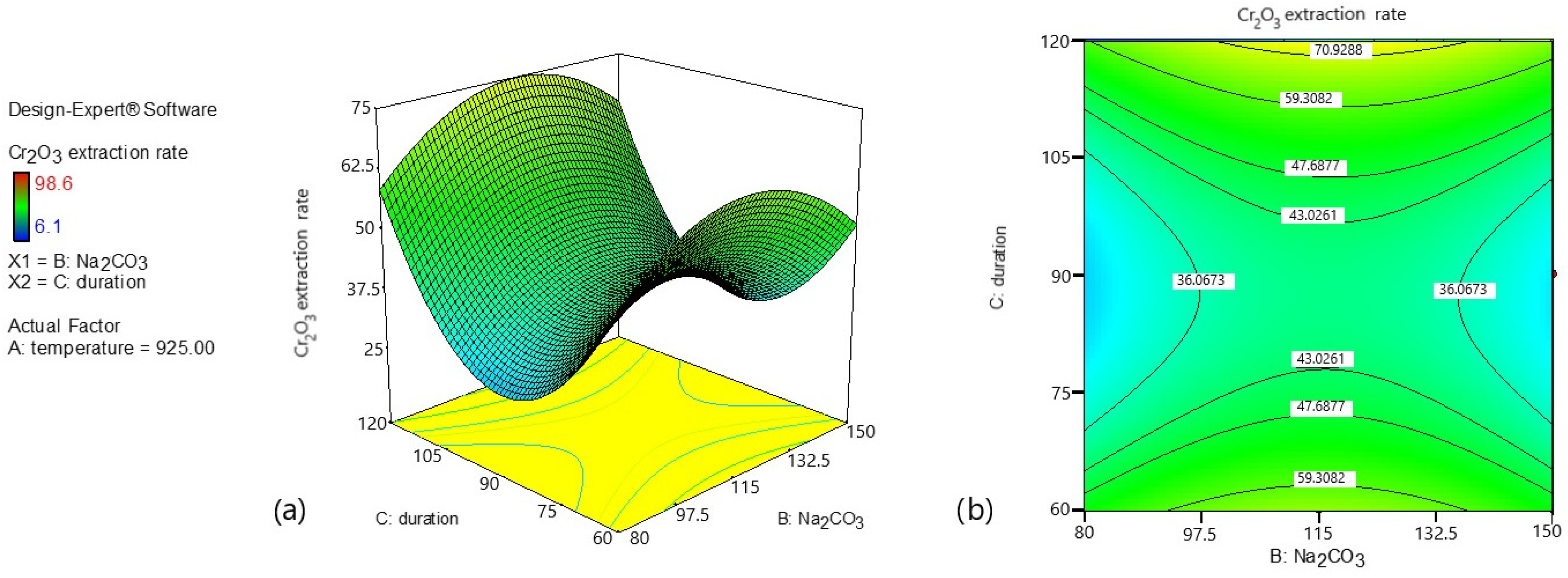 Minerals 15 00555 g005