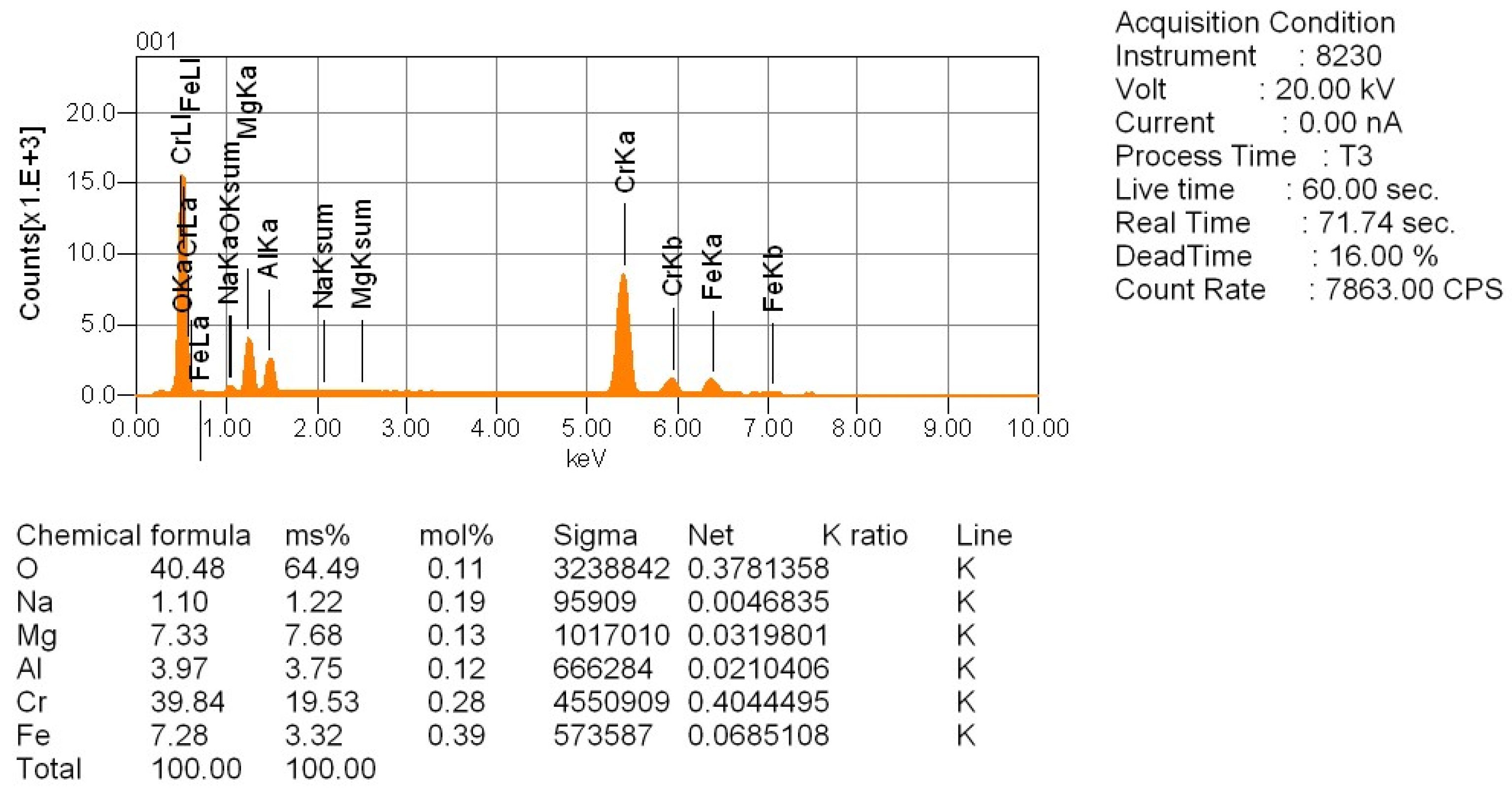 Minerals 15 00555 g0a1b