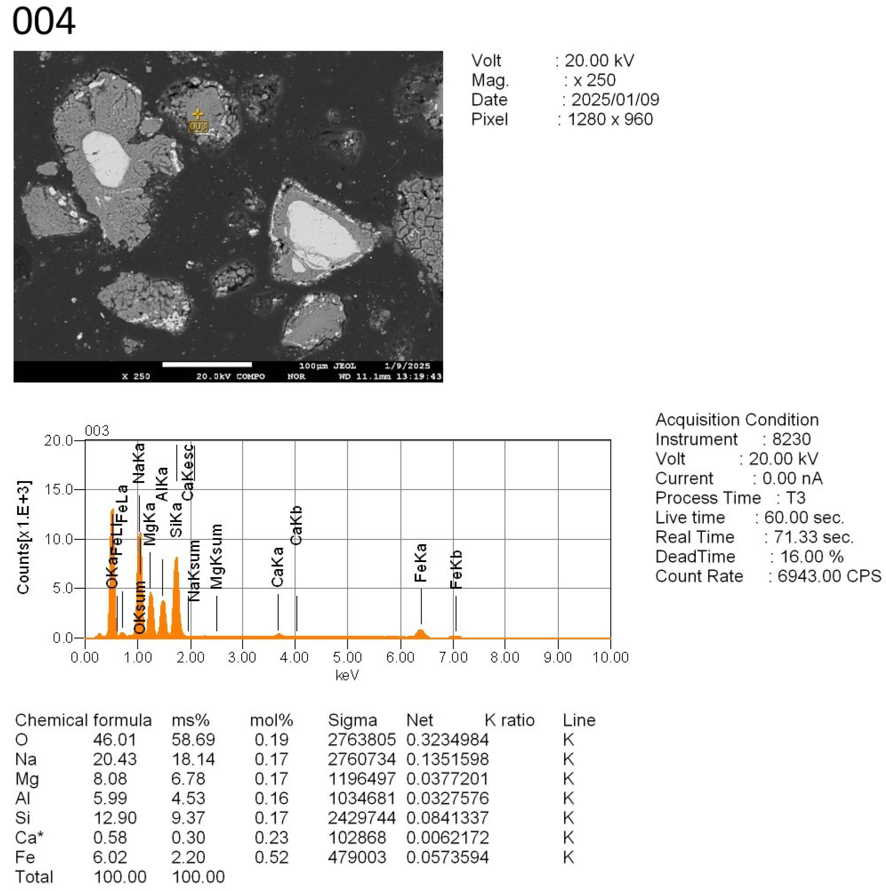 Minerals 15 00555 g0a4