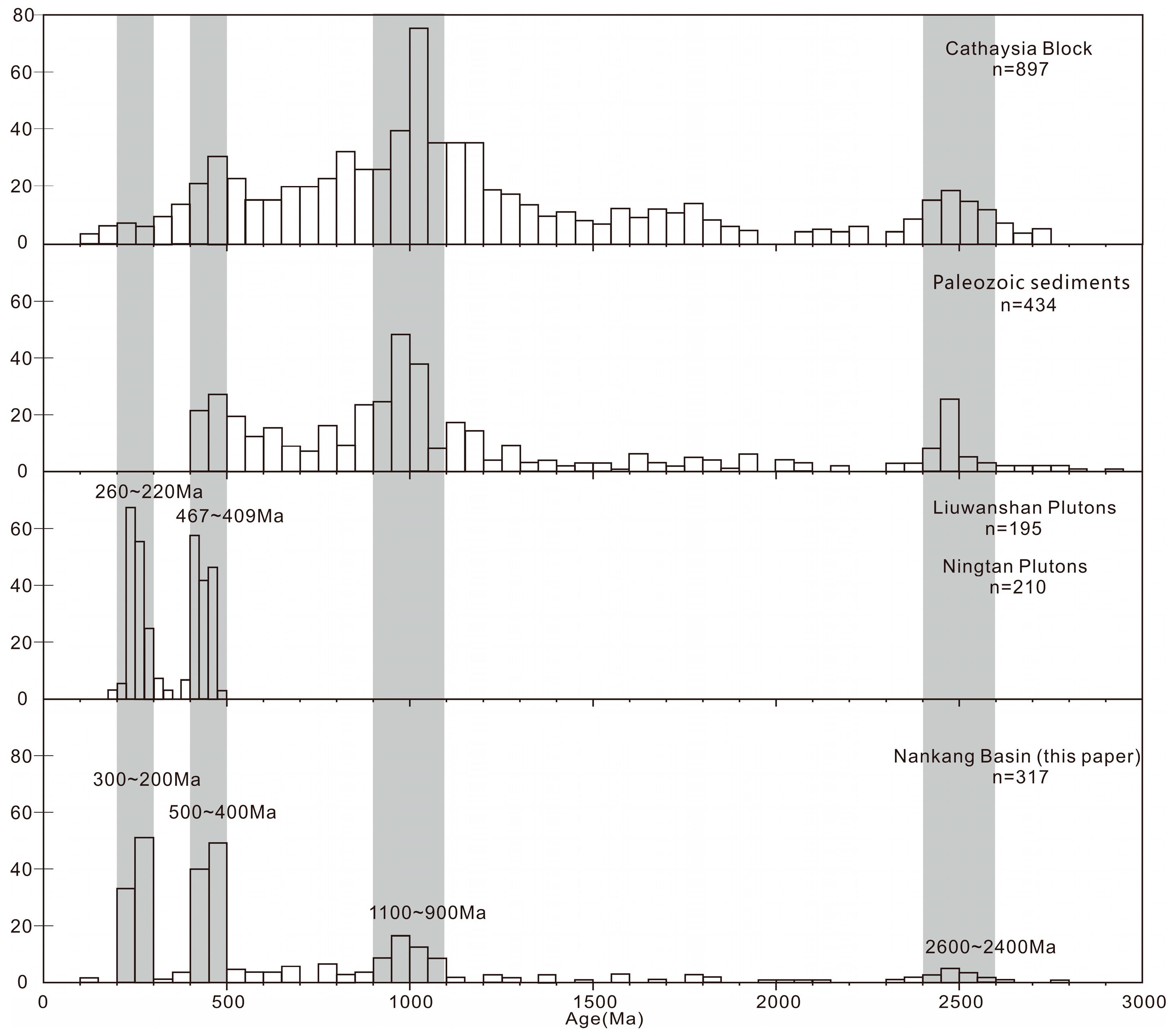 Minerals 15 00556 g011