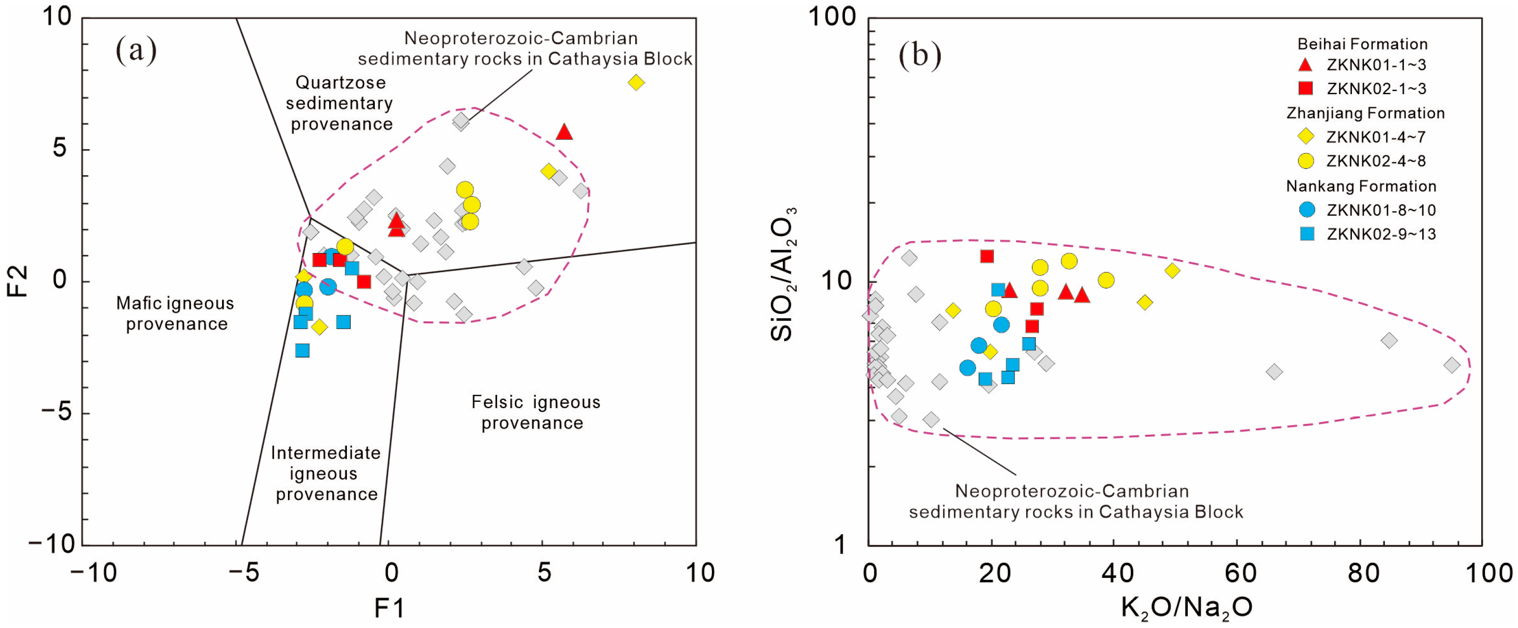 Minerals 15 00556 g013