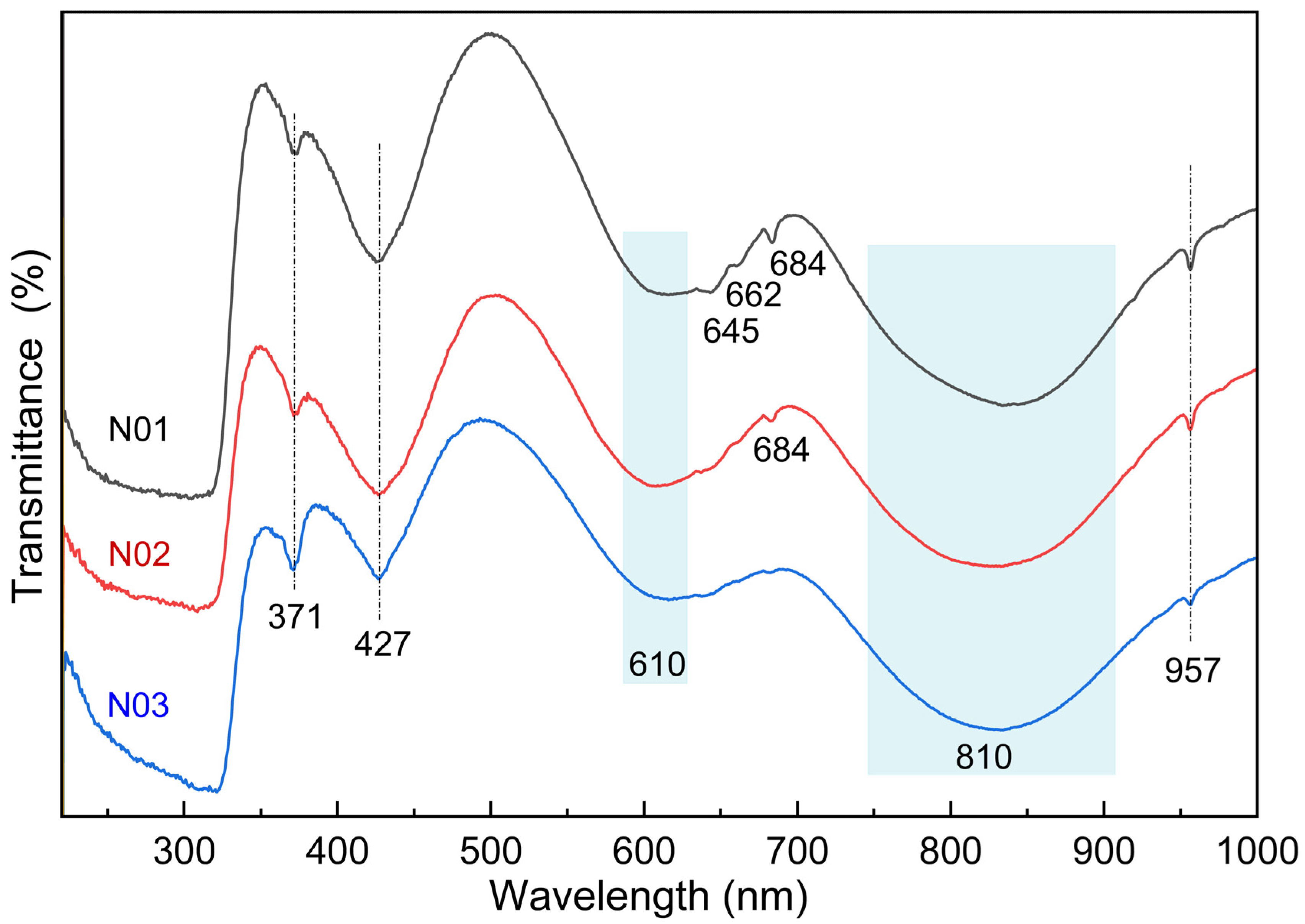 Minerals 15 00557 g002