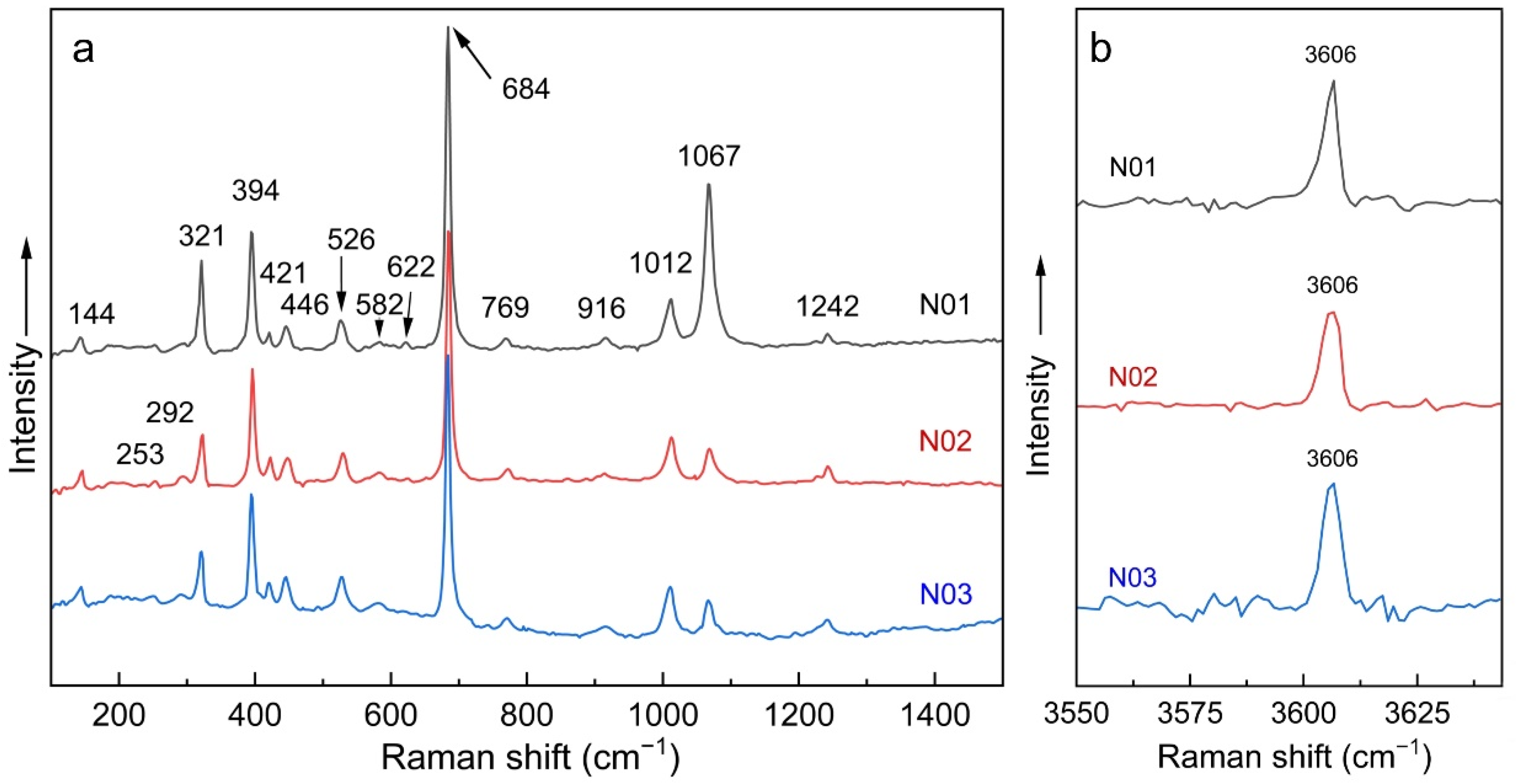 Minerals 15 00557 g005