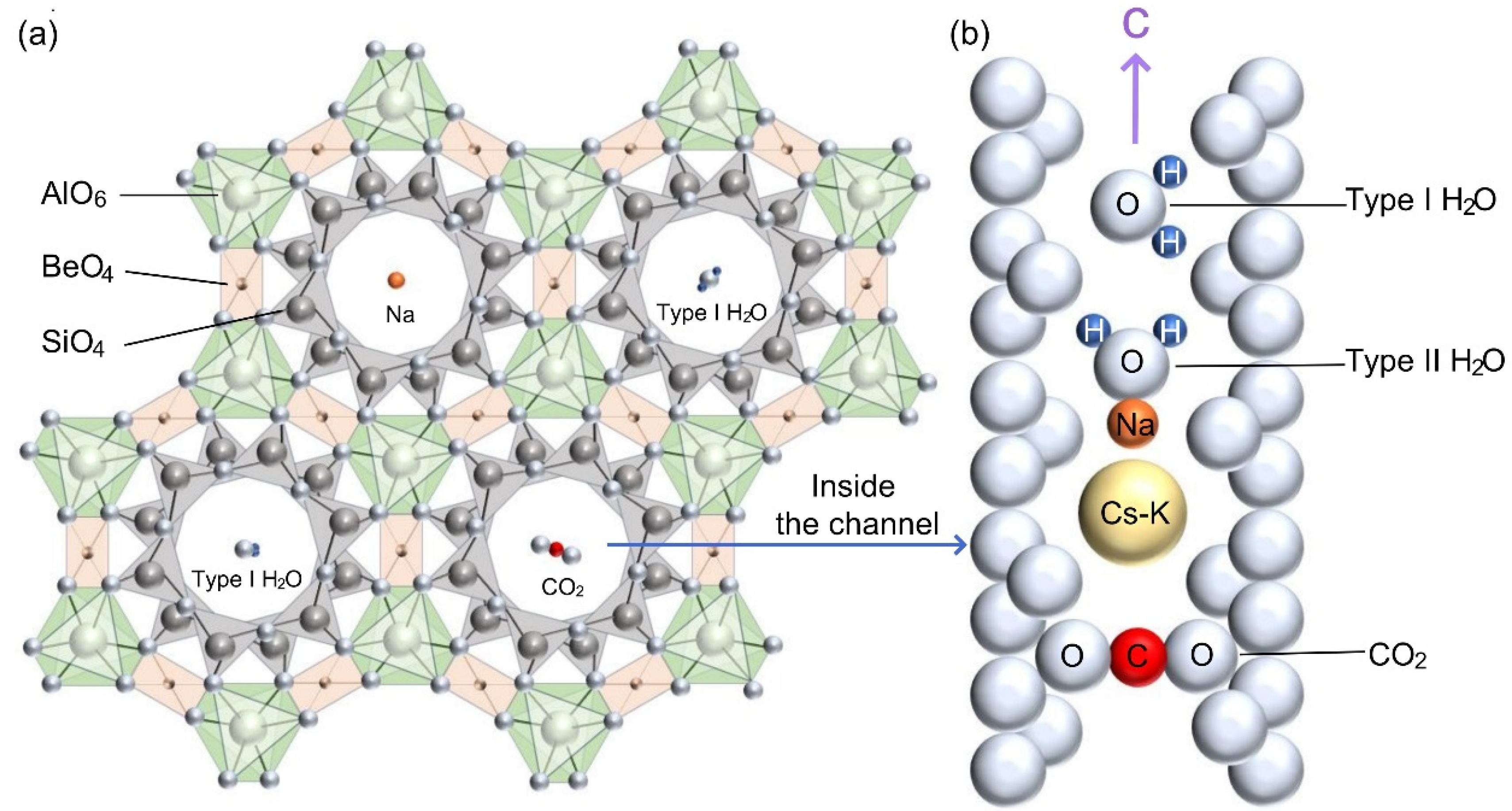 Minerals 15 00557 g007