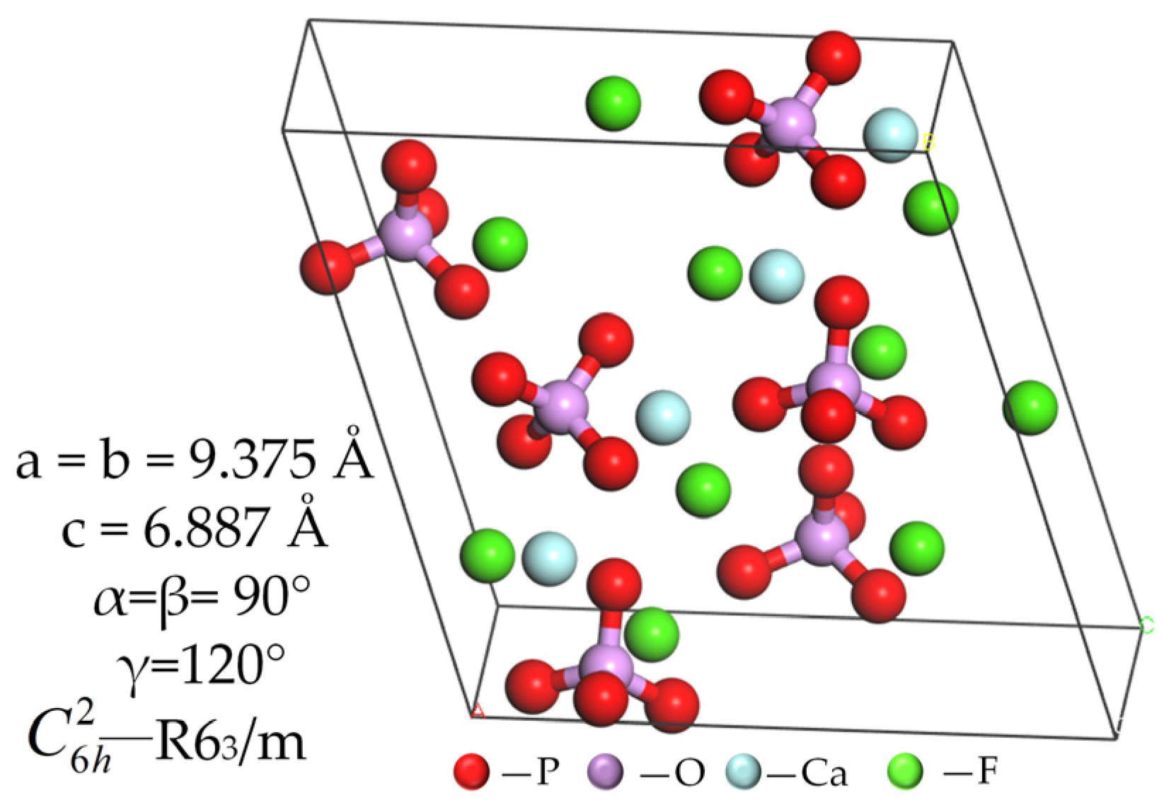 Minerals 15 00558 g002