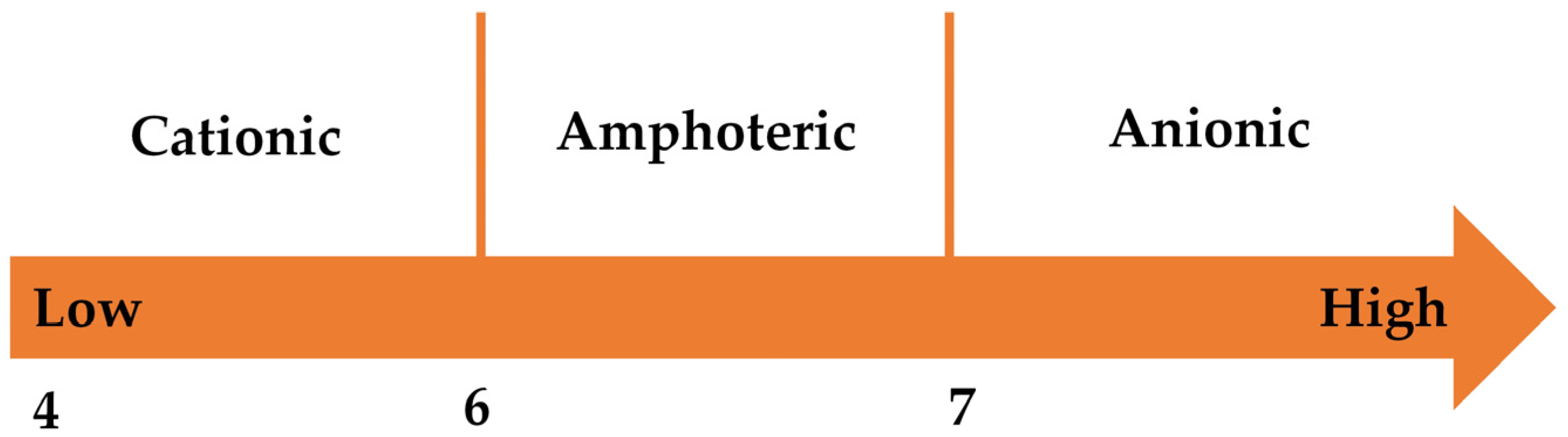 Minerals 15 00558 g004