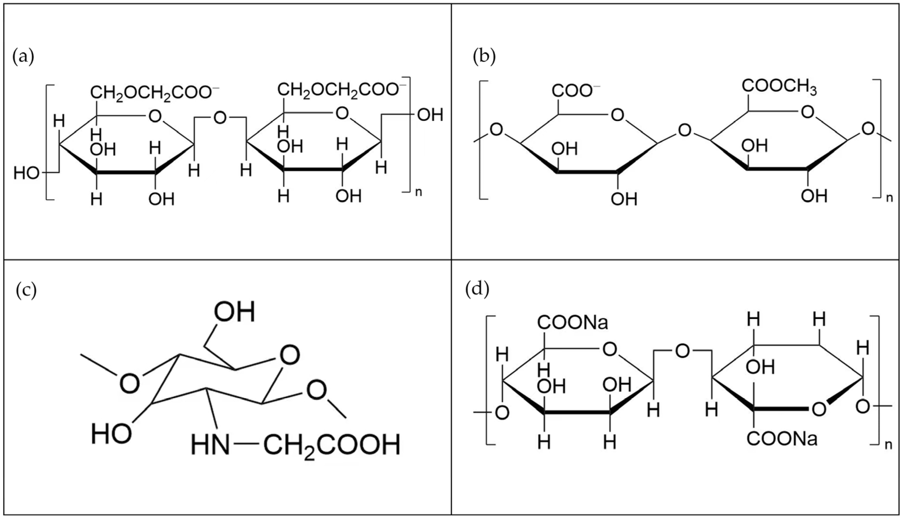 Minerals 15 00558 g008