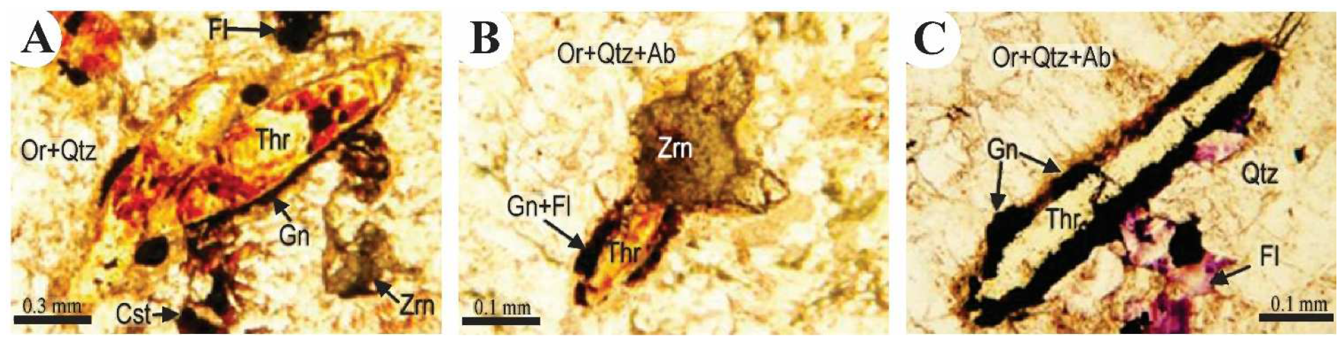 Minerals 15 00559 g015