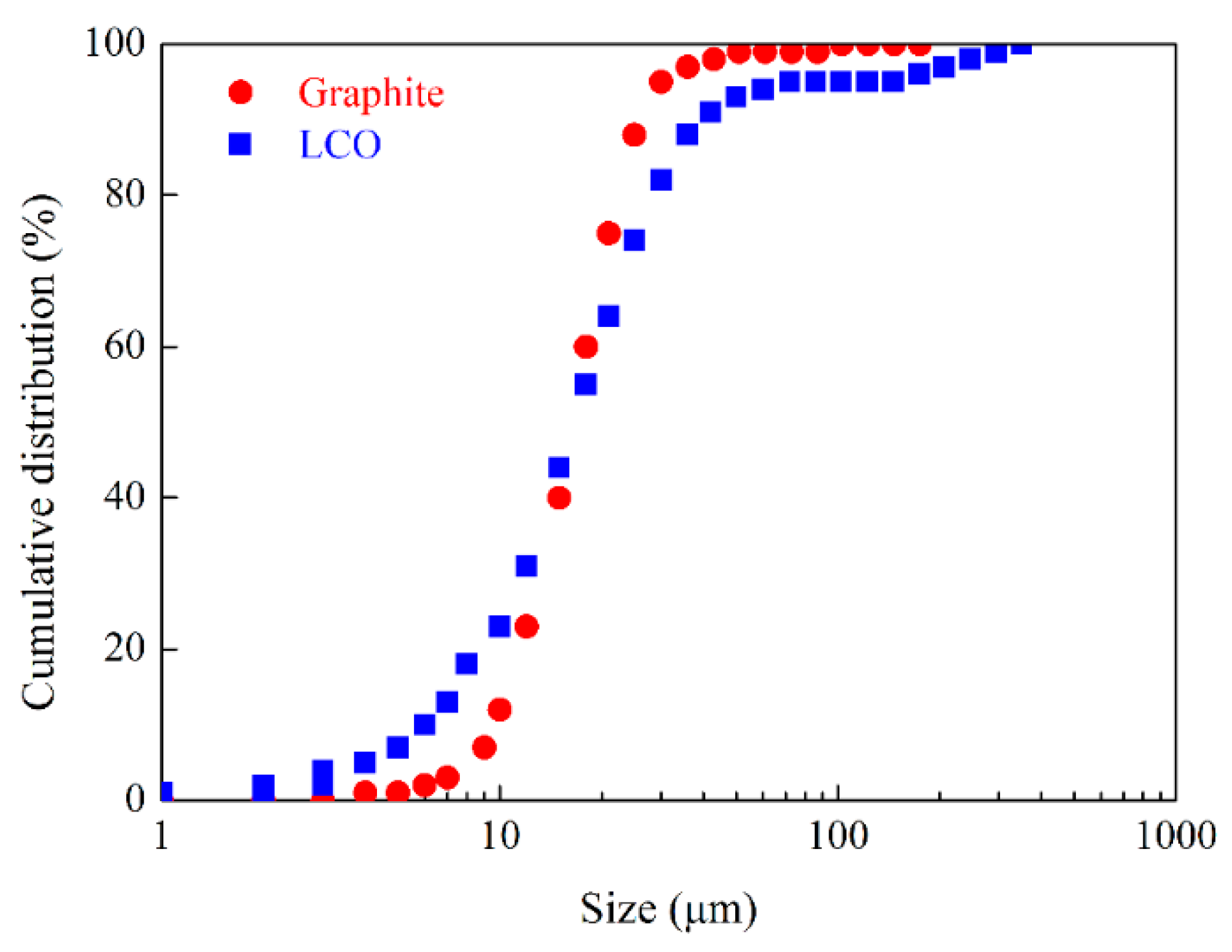 Minerals 15 00560 g002