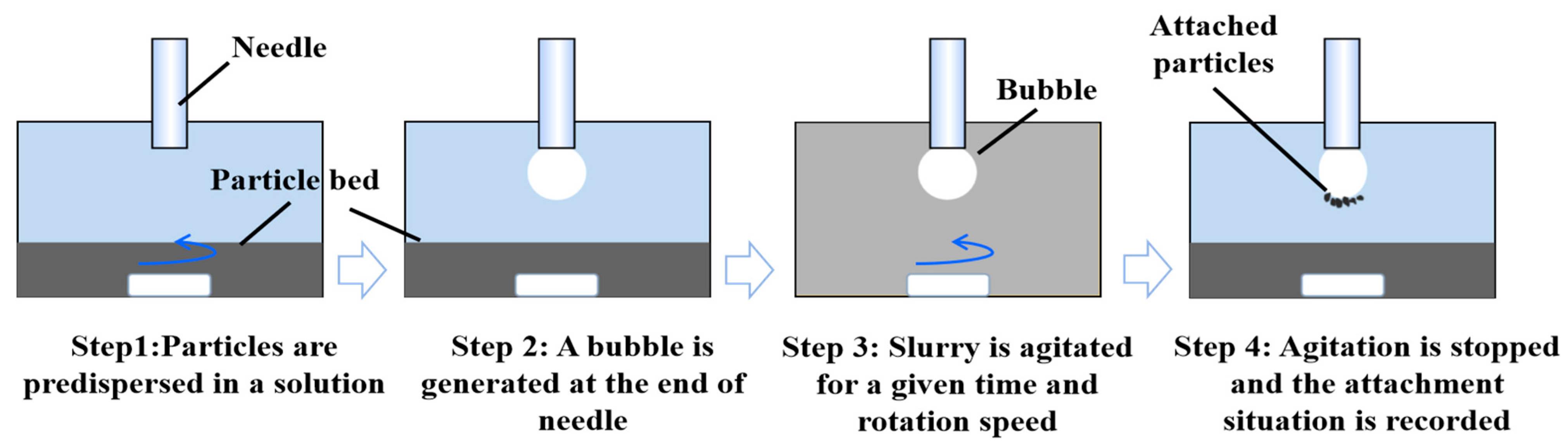 Minerals 15 00560 g005
