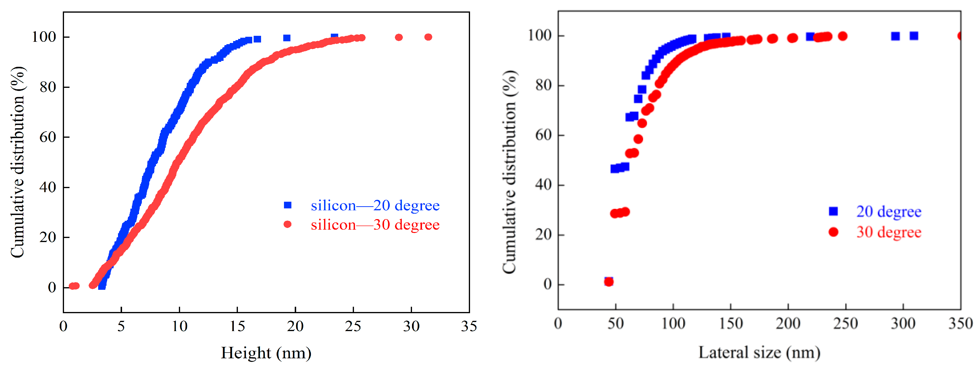 Minerals 15 00560 g008