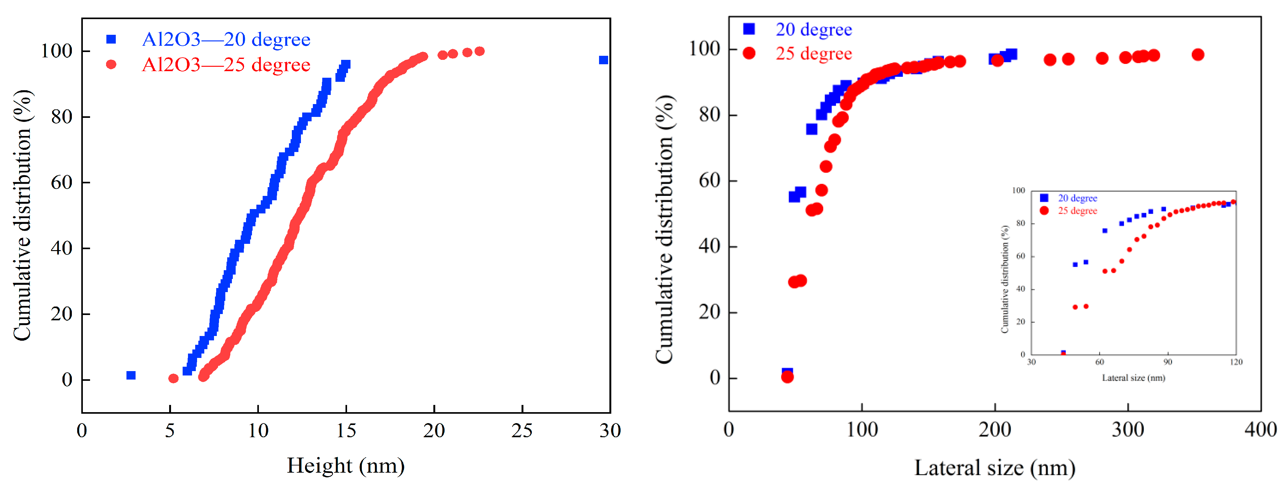 Minerals 15 00560 g009