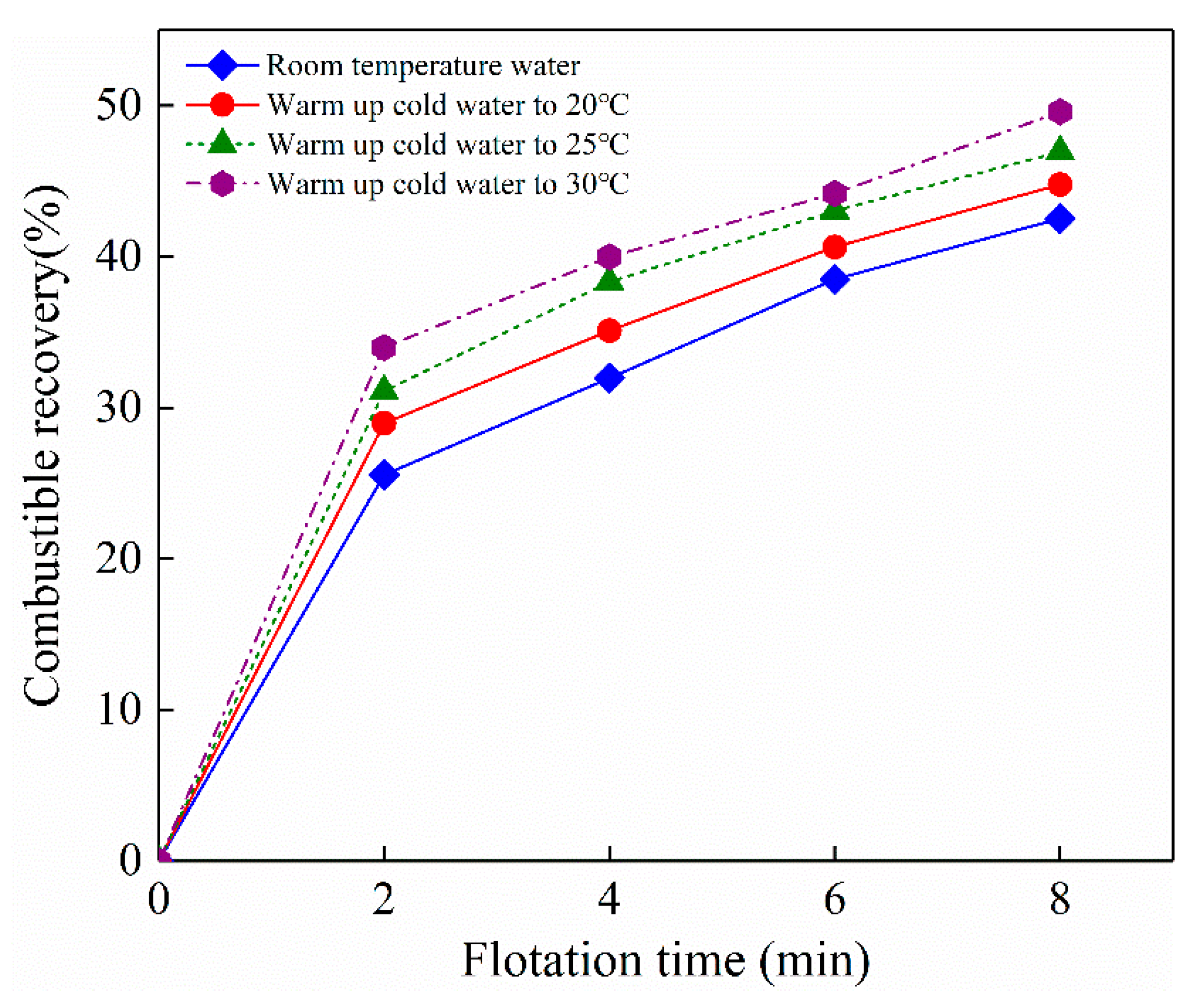 Minerals 15 00560 g015