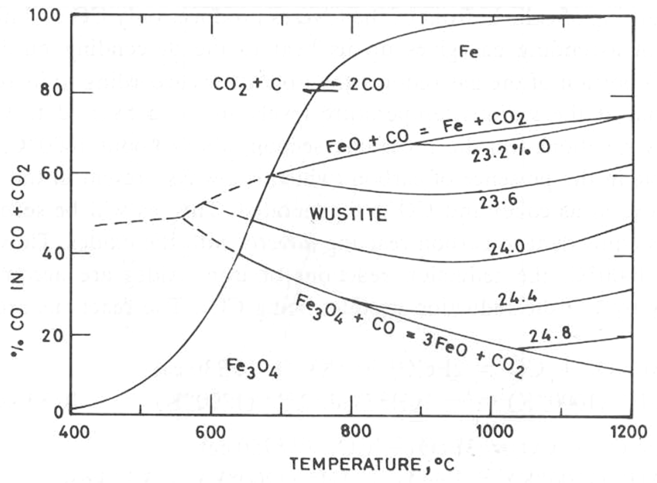 Minerals 15 00561 g002