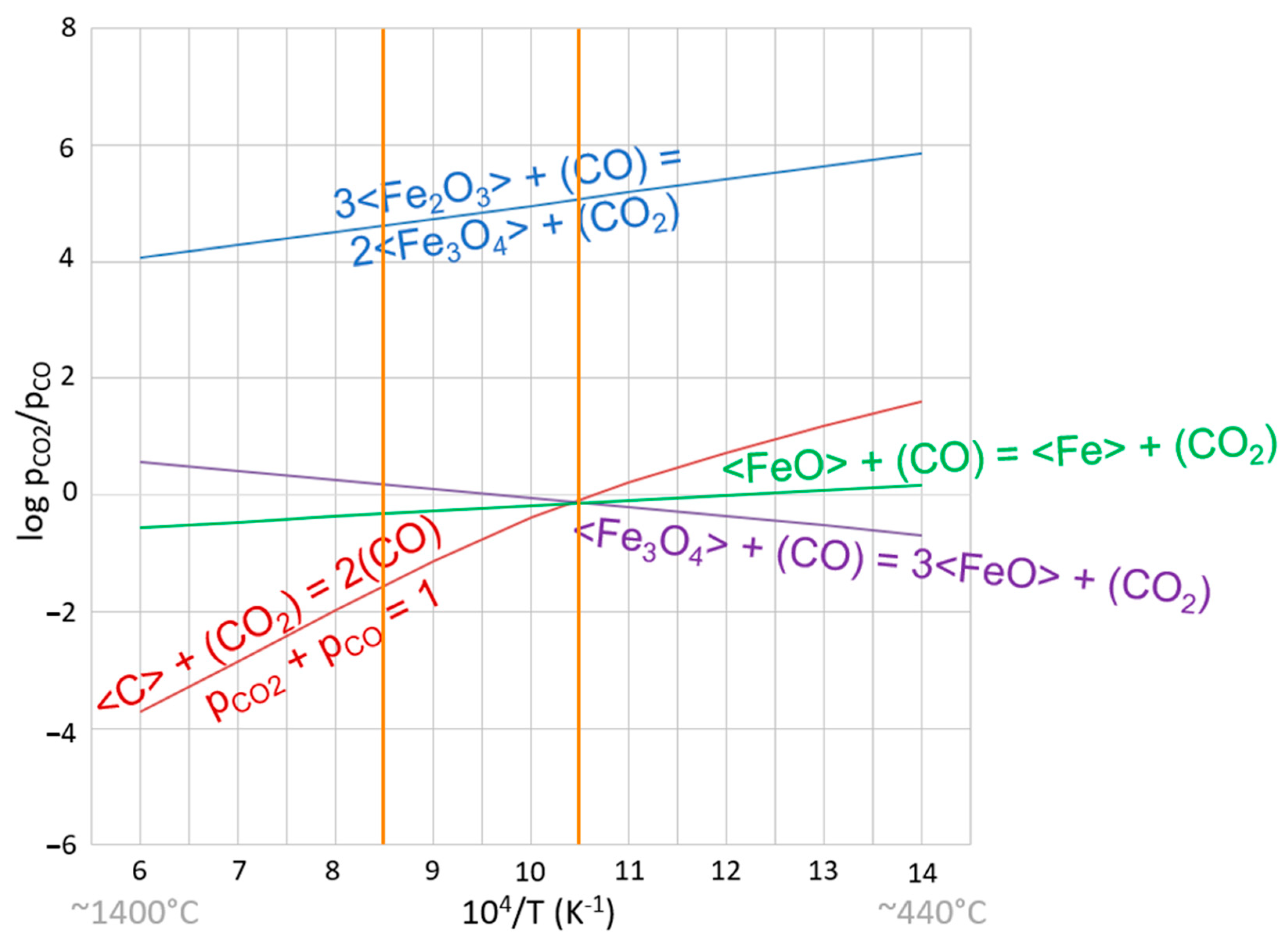 Minerals 15 00561 g003