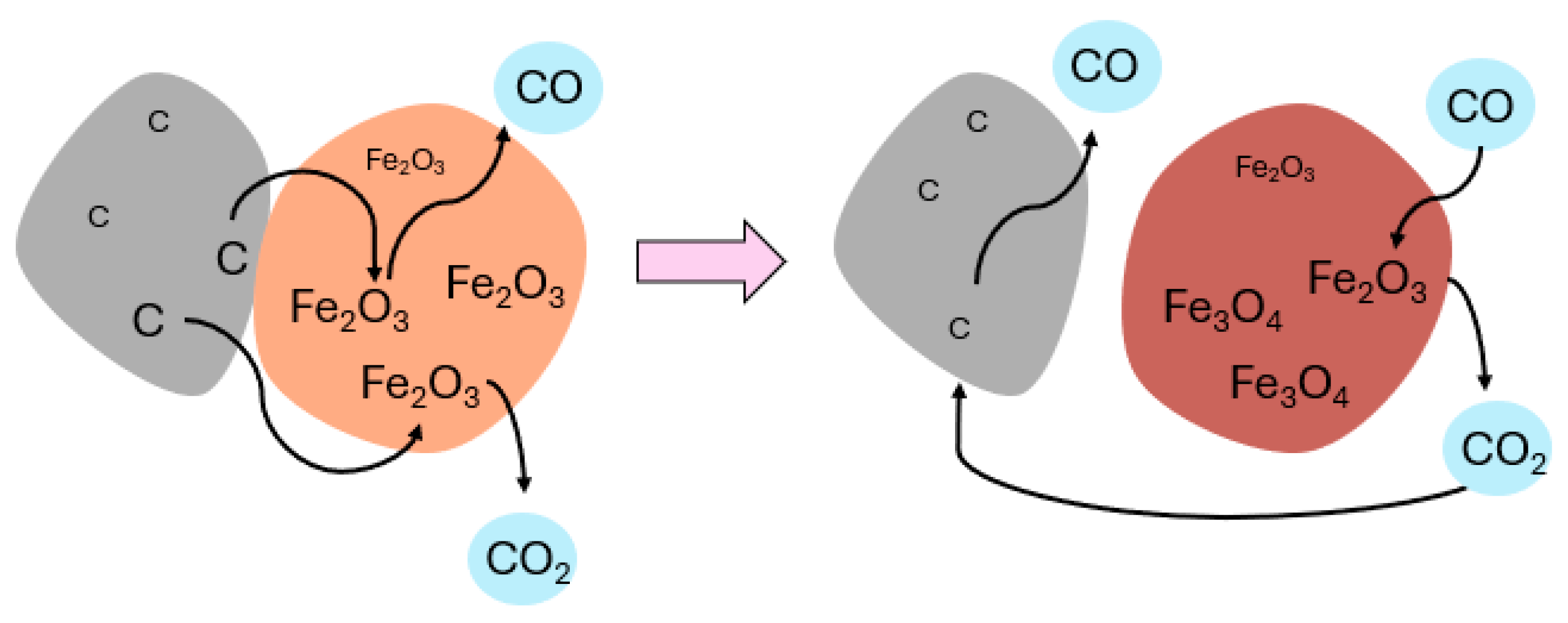 Minerals 15 00561 g004