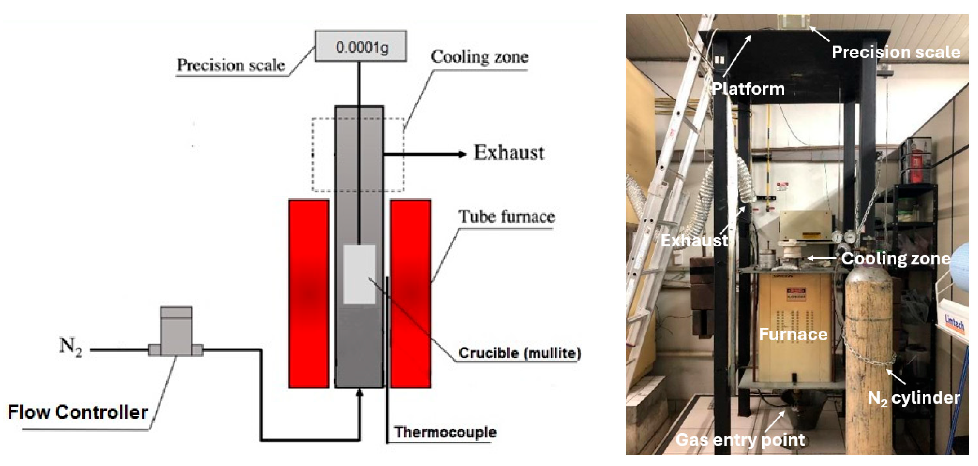 Minerals 15 00561 g005