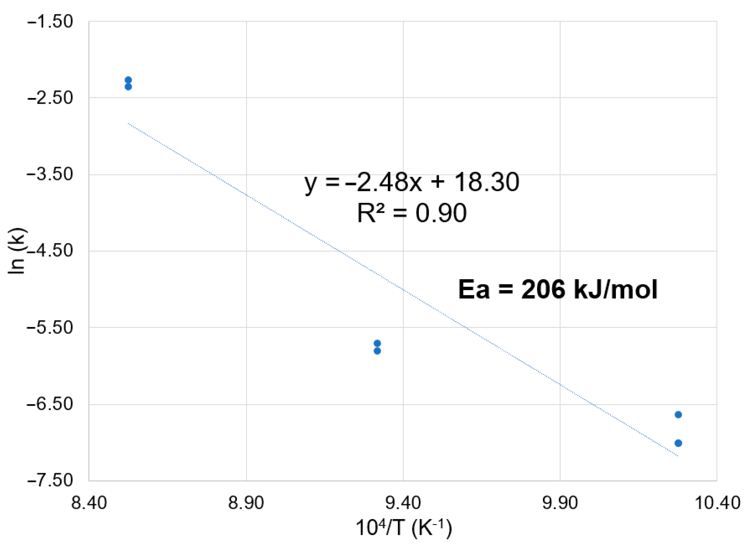 Minerals 15 00561 g012