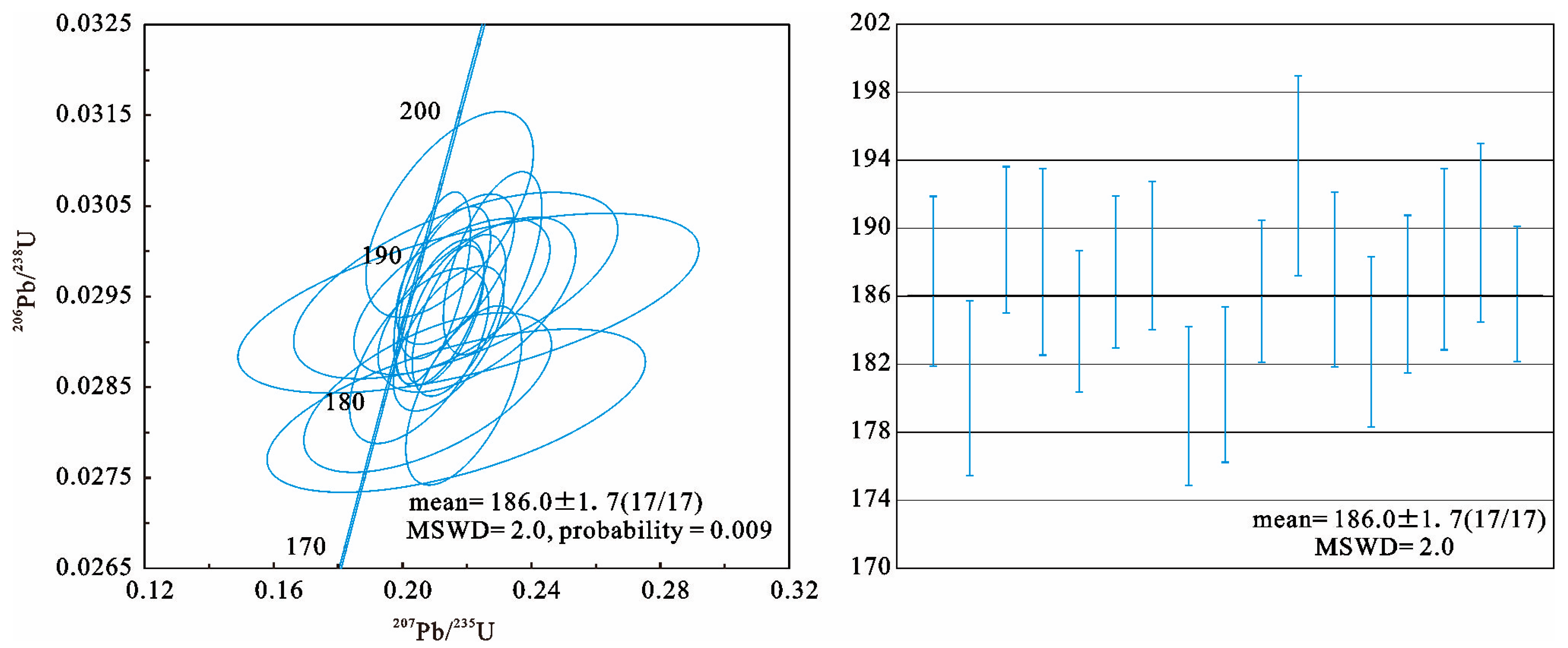 Minerals 15 00562 g004