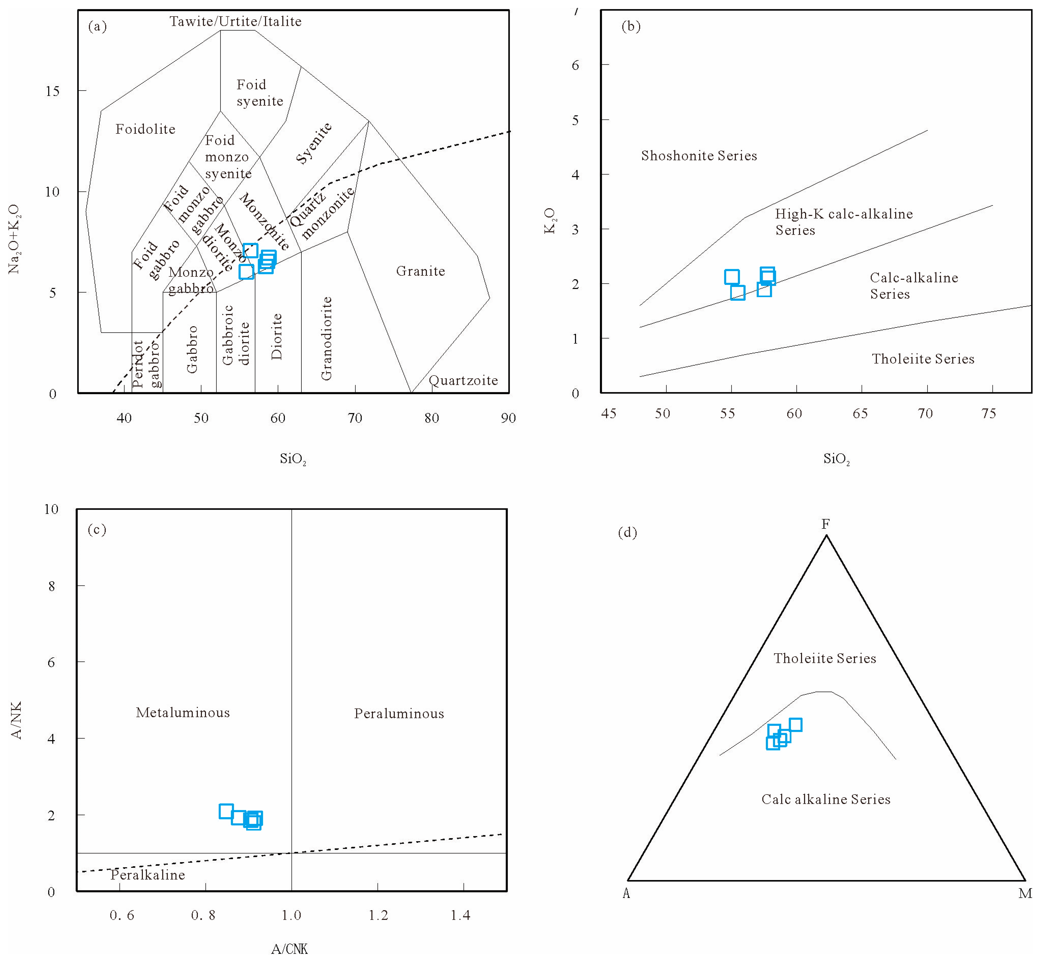 Minerals 15 00562 g005