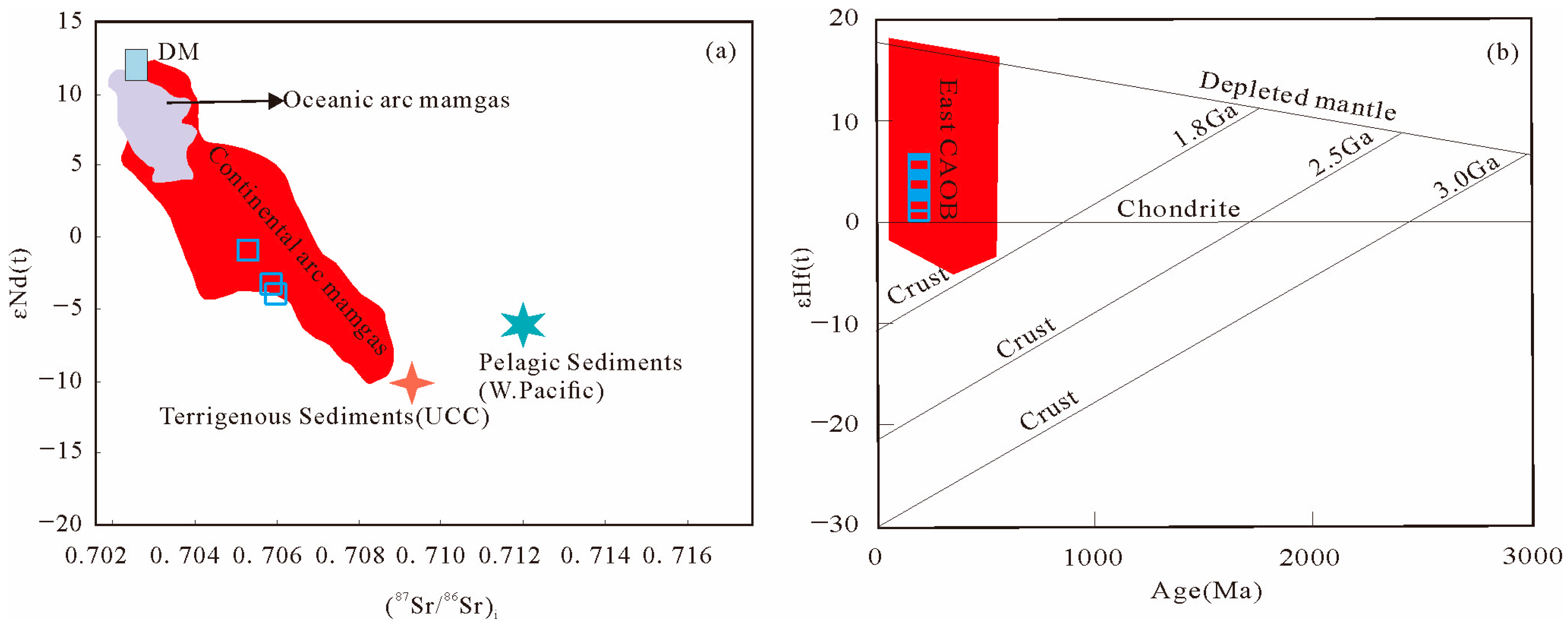 Minerals 15 00562 g007