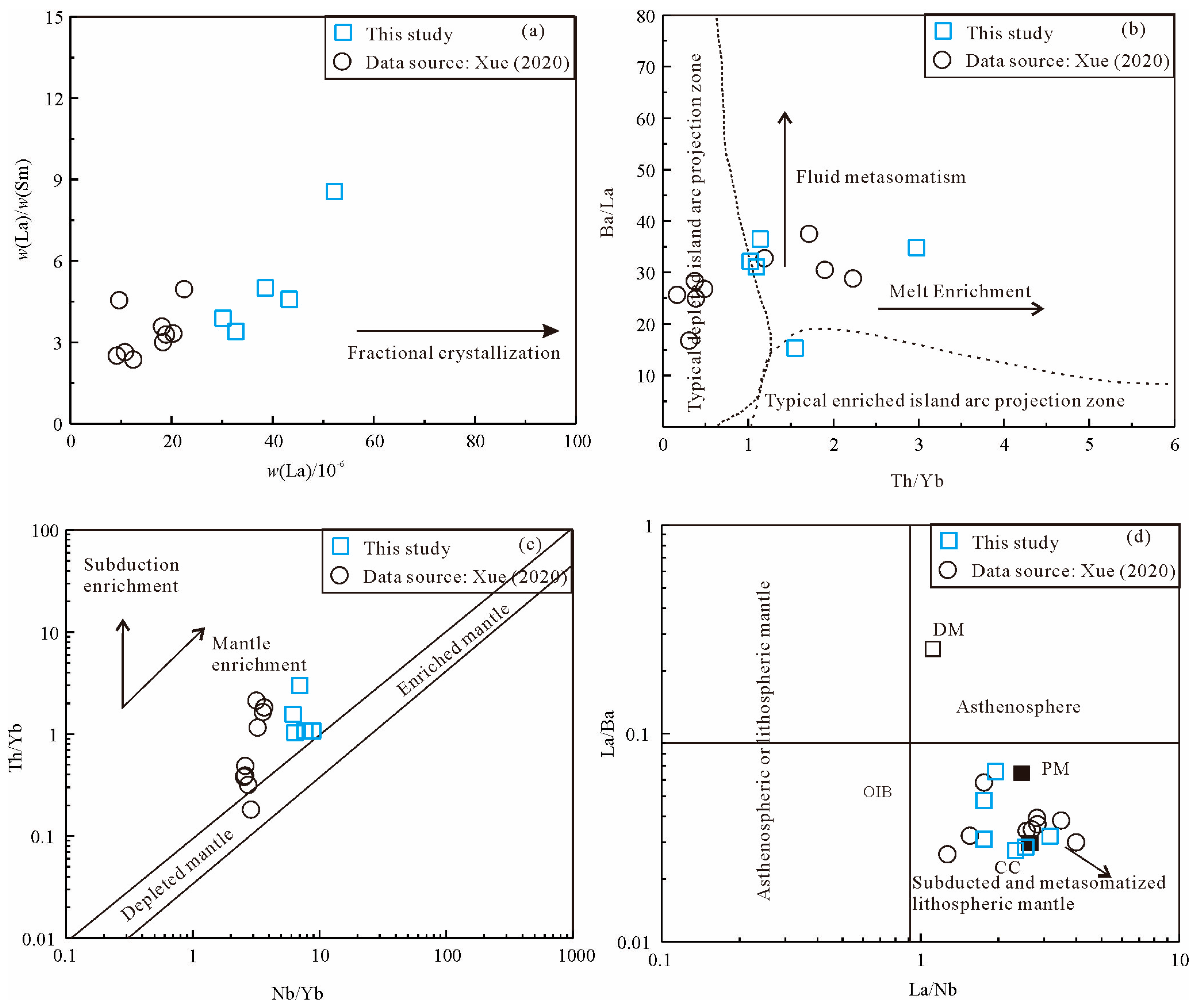 Minerals 15 00562 g008