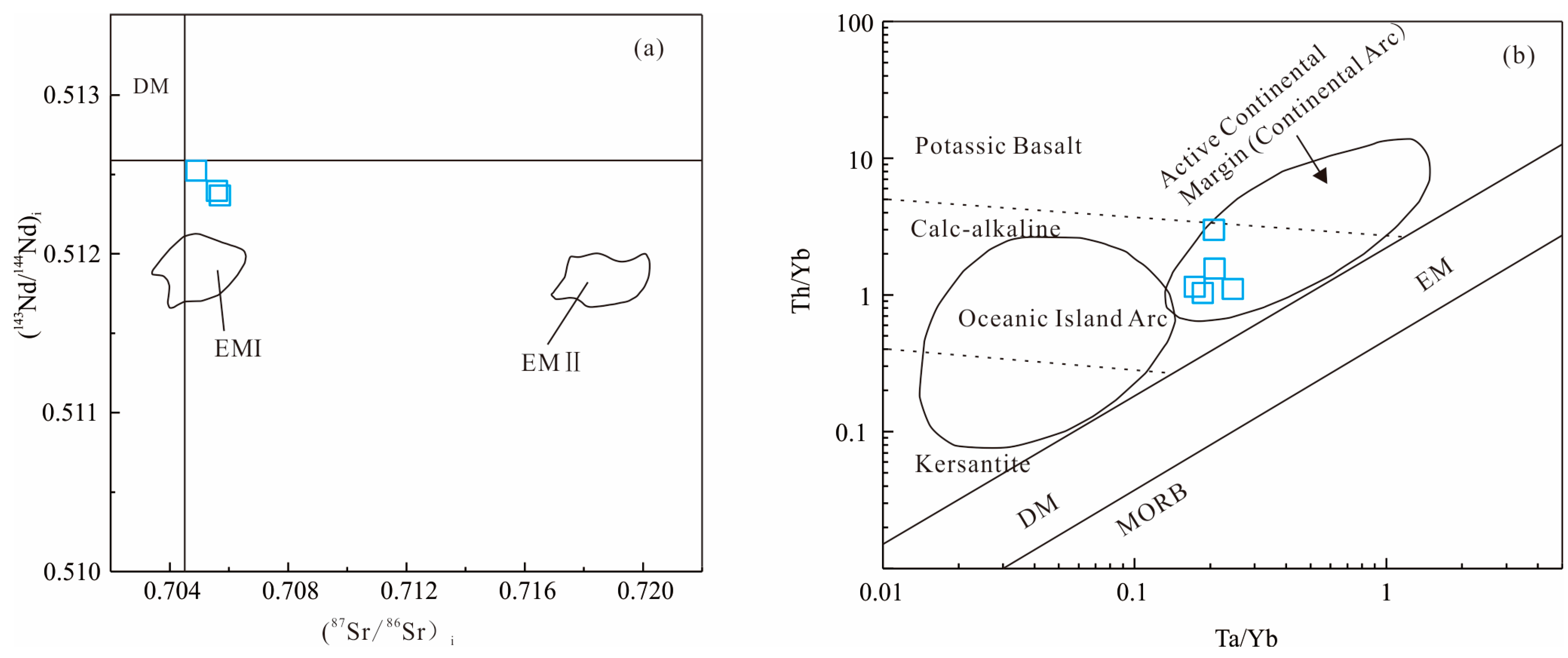 Minerals 15 00562 g010