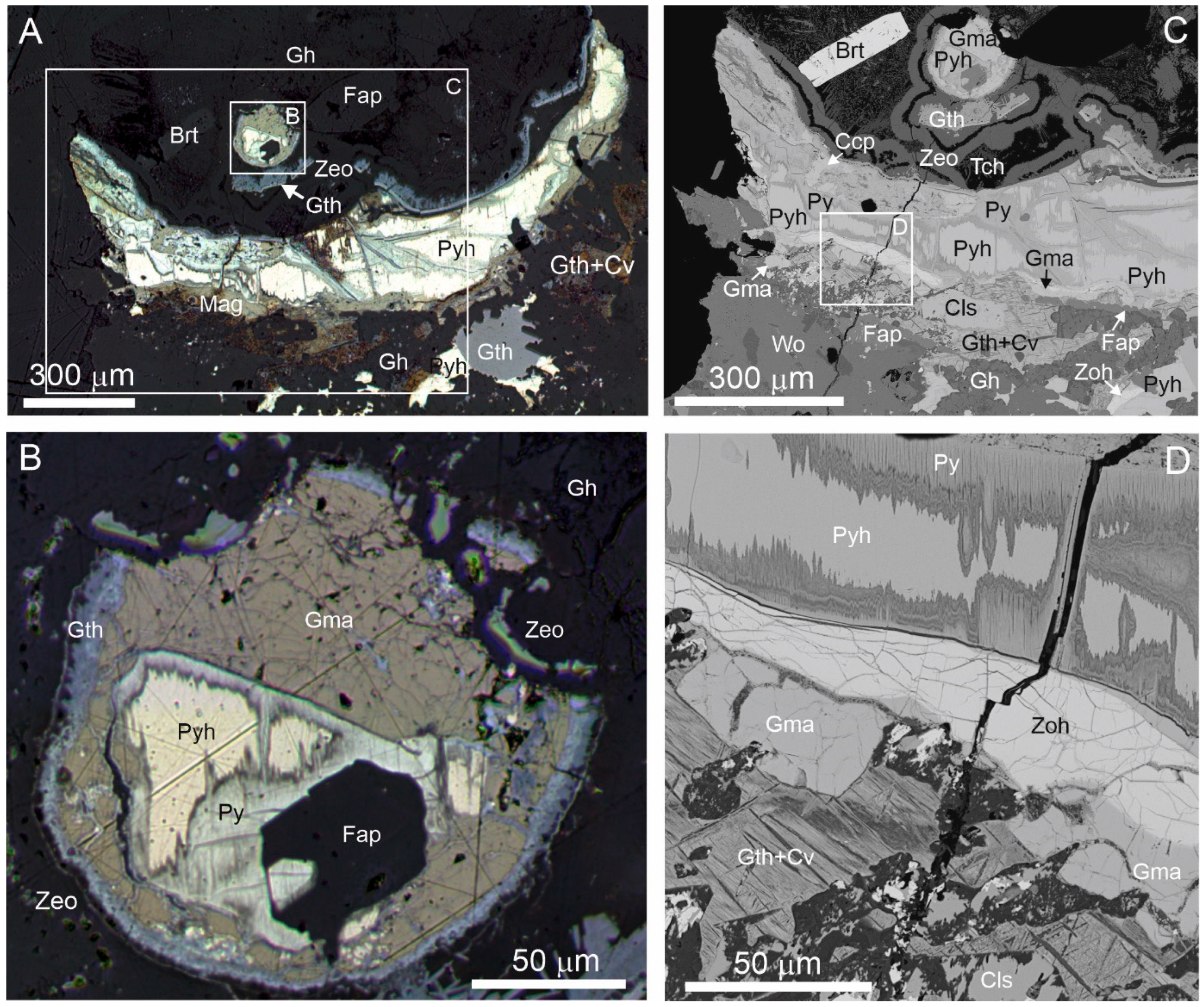 Minerals 15 00564 g004