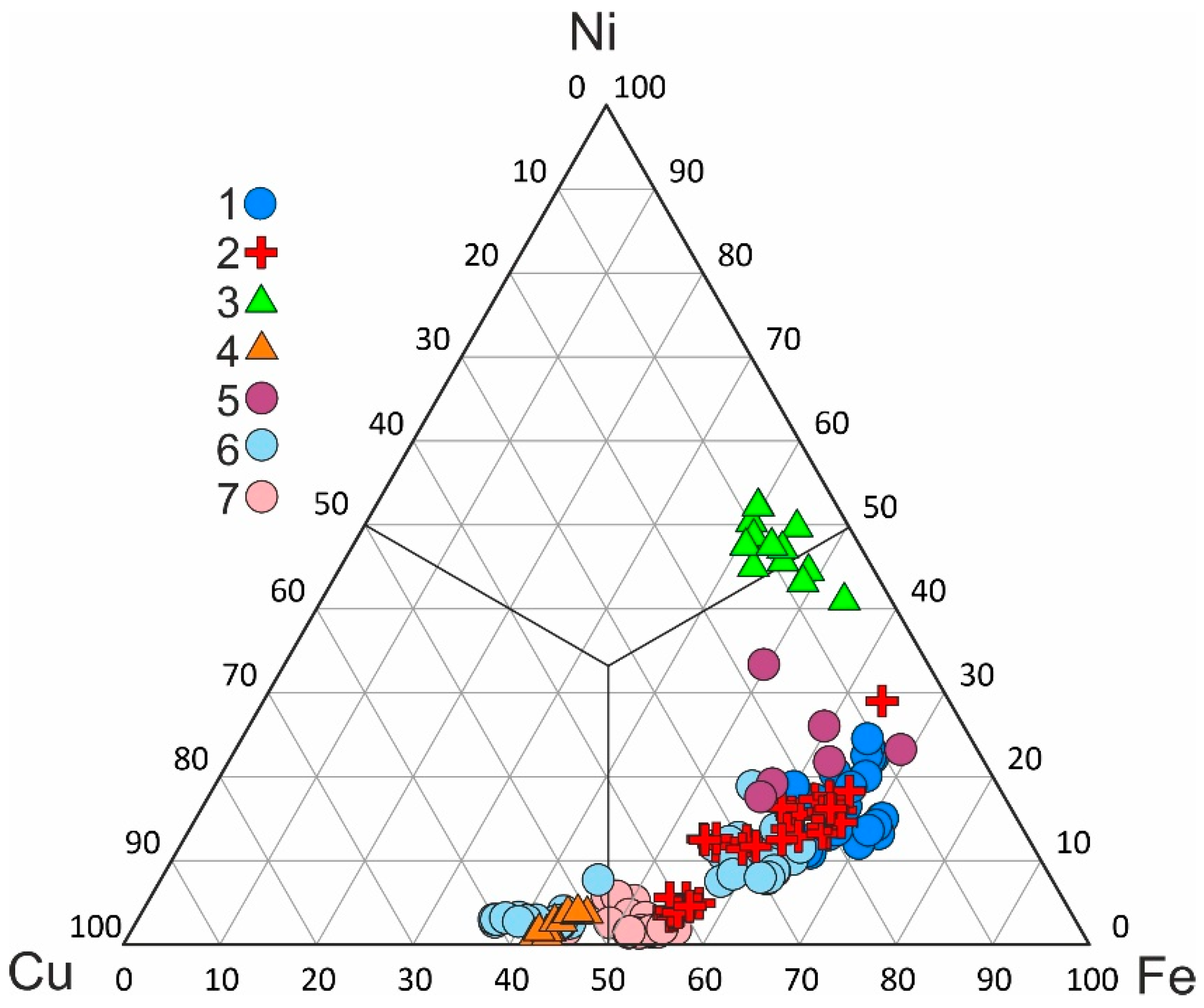 Minerals 15 00564 g005